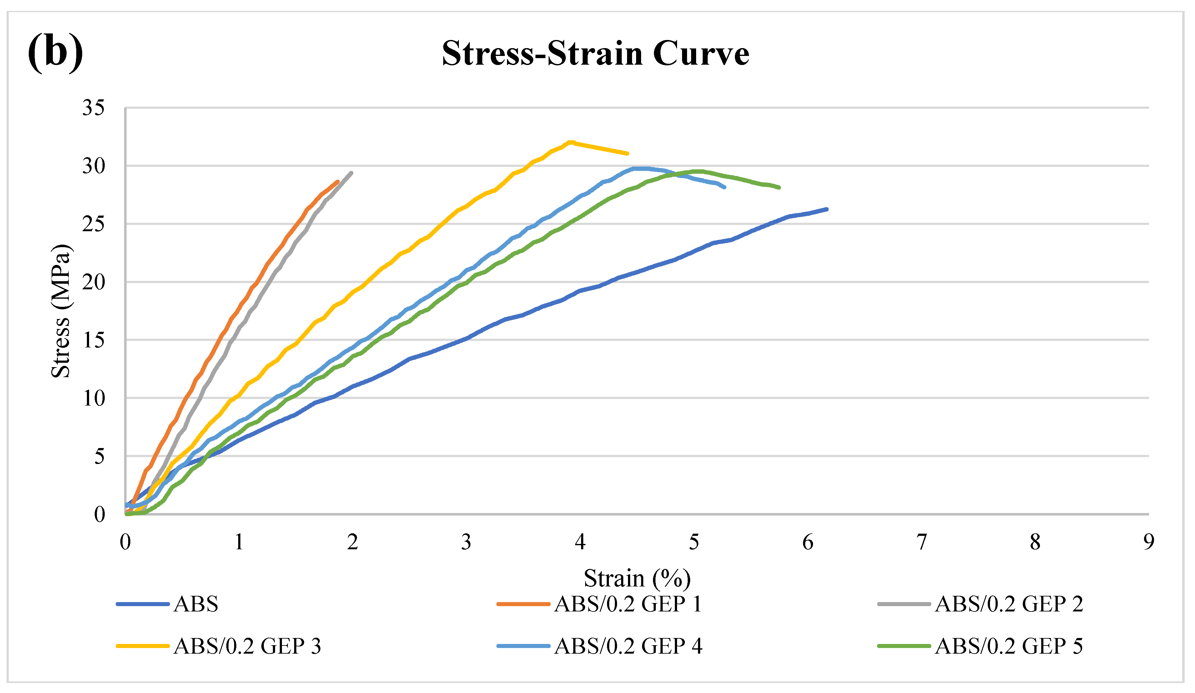 Jmmp 06 00163 g013b Jmmp 06 00163 g013b