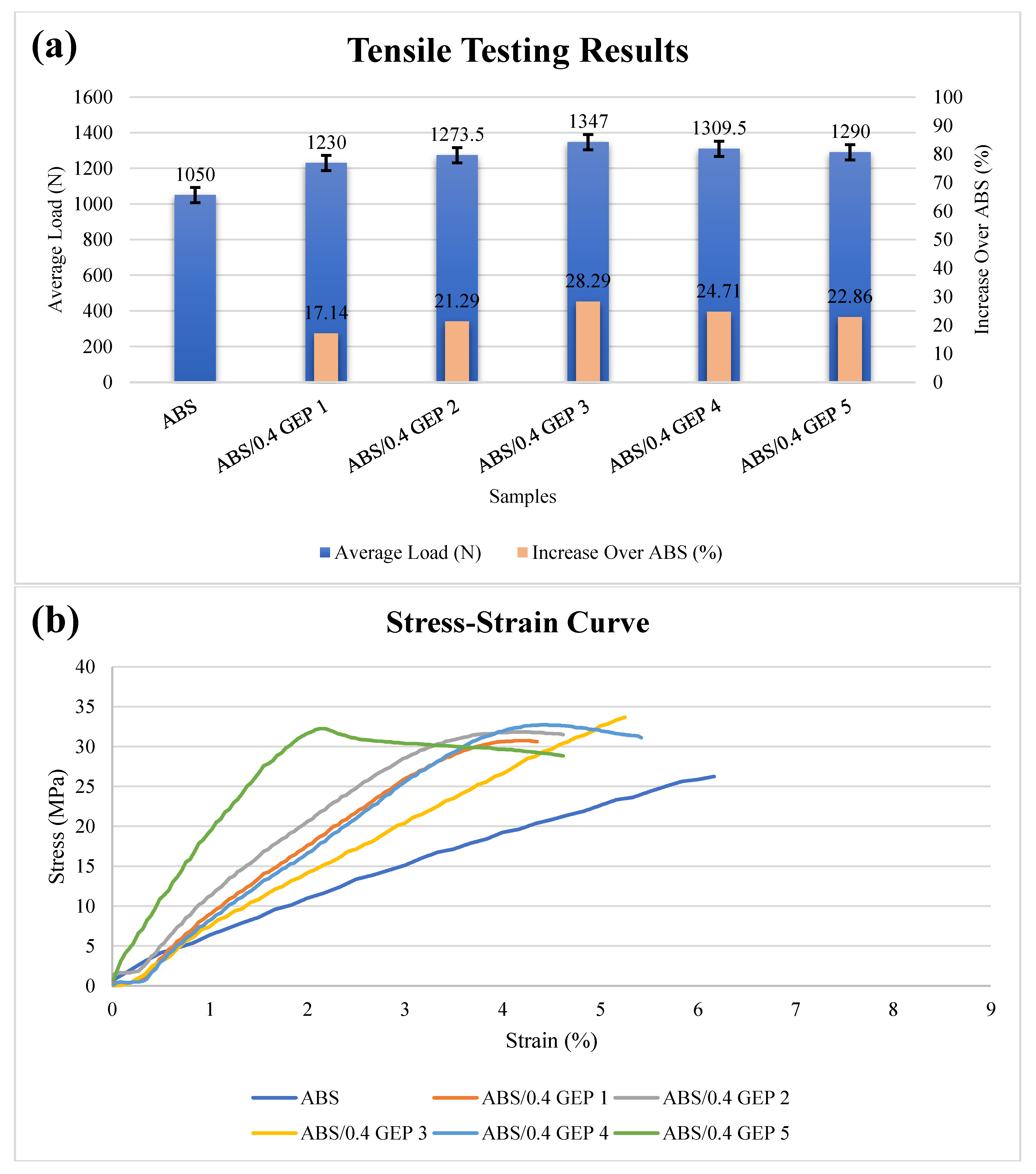 Jmmp 06 00163 g015 Jmmp 06 00163 g015