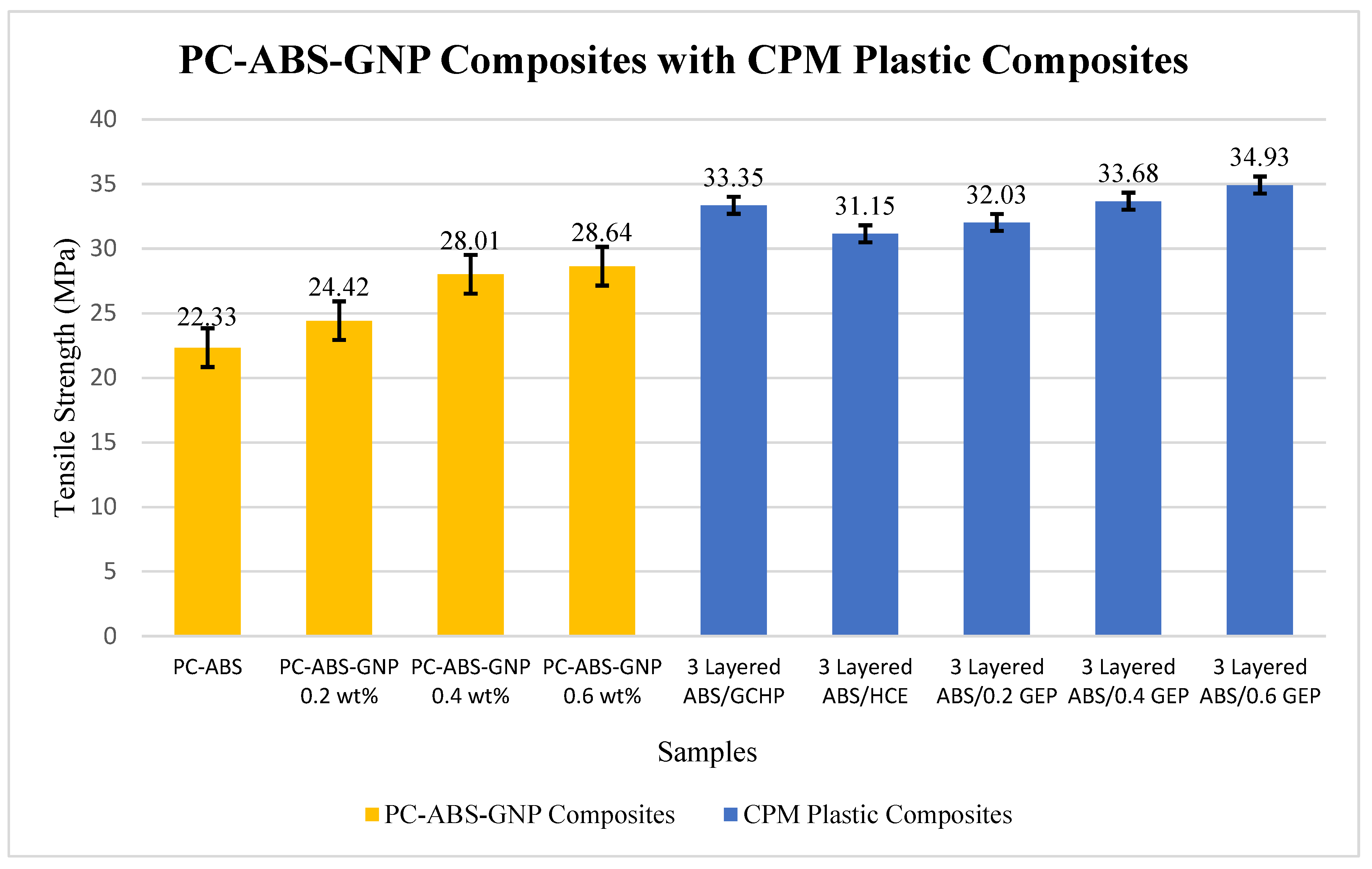 Jmmp 06 00163 g019 Jmmp 06 00163 g019