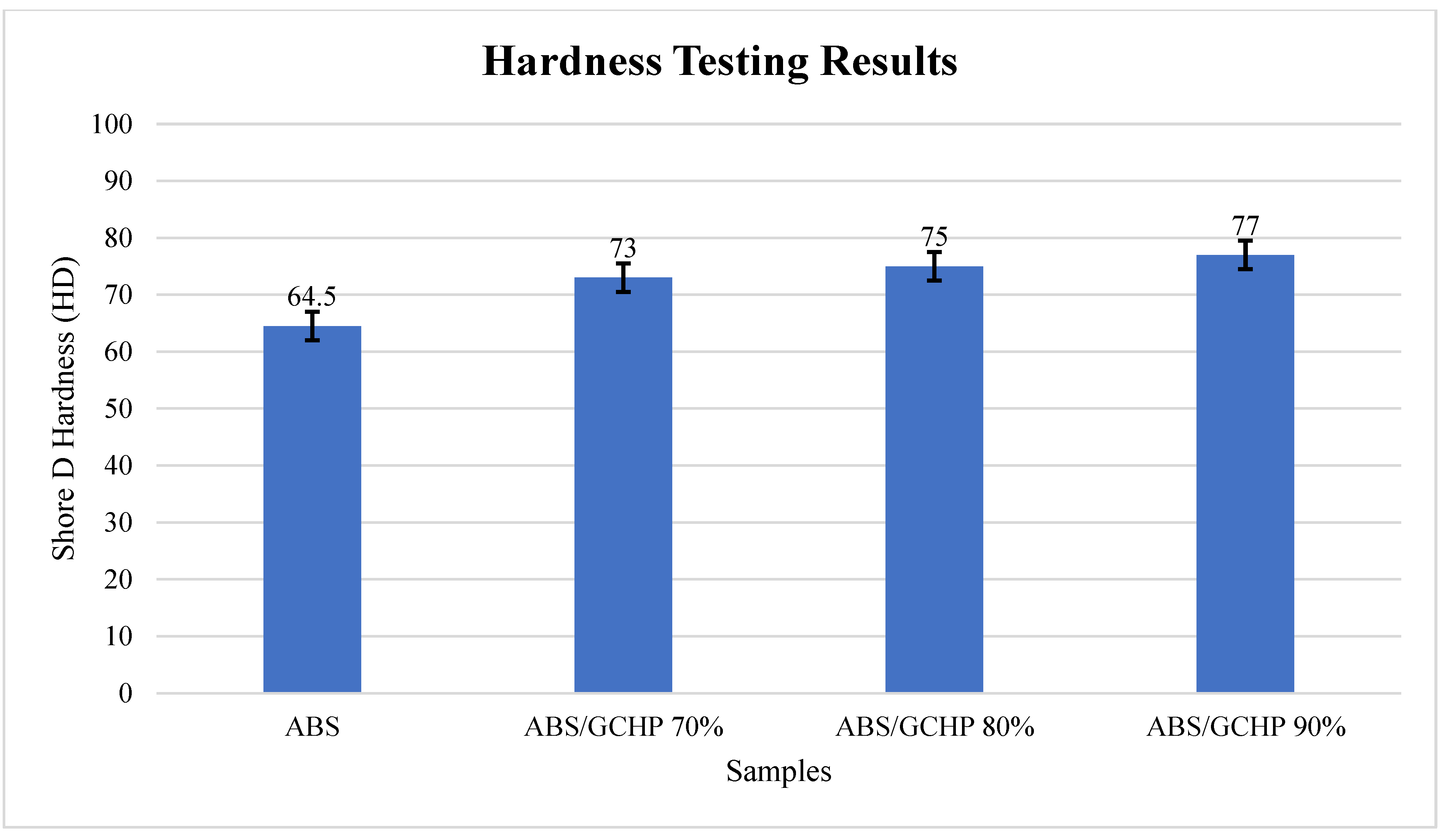 Jmmp 06 00163 g020 Jmmp 06 00163 g020