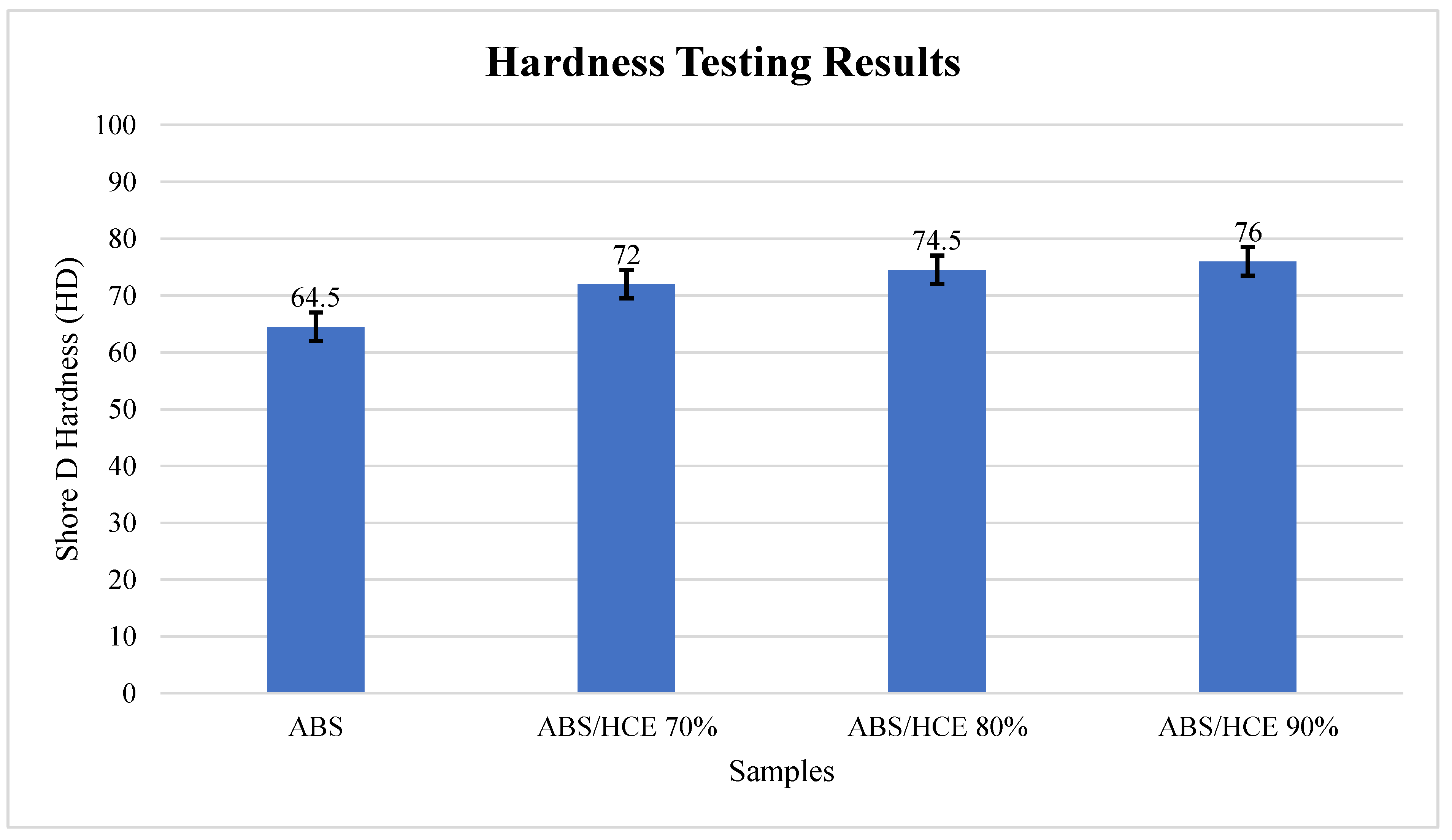 Jmmp 06 00163 g021 Jmmp 06 00163 g021