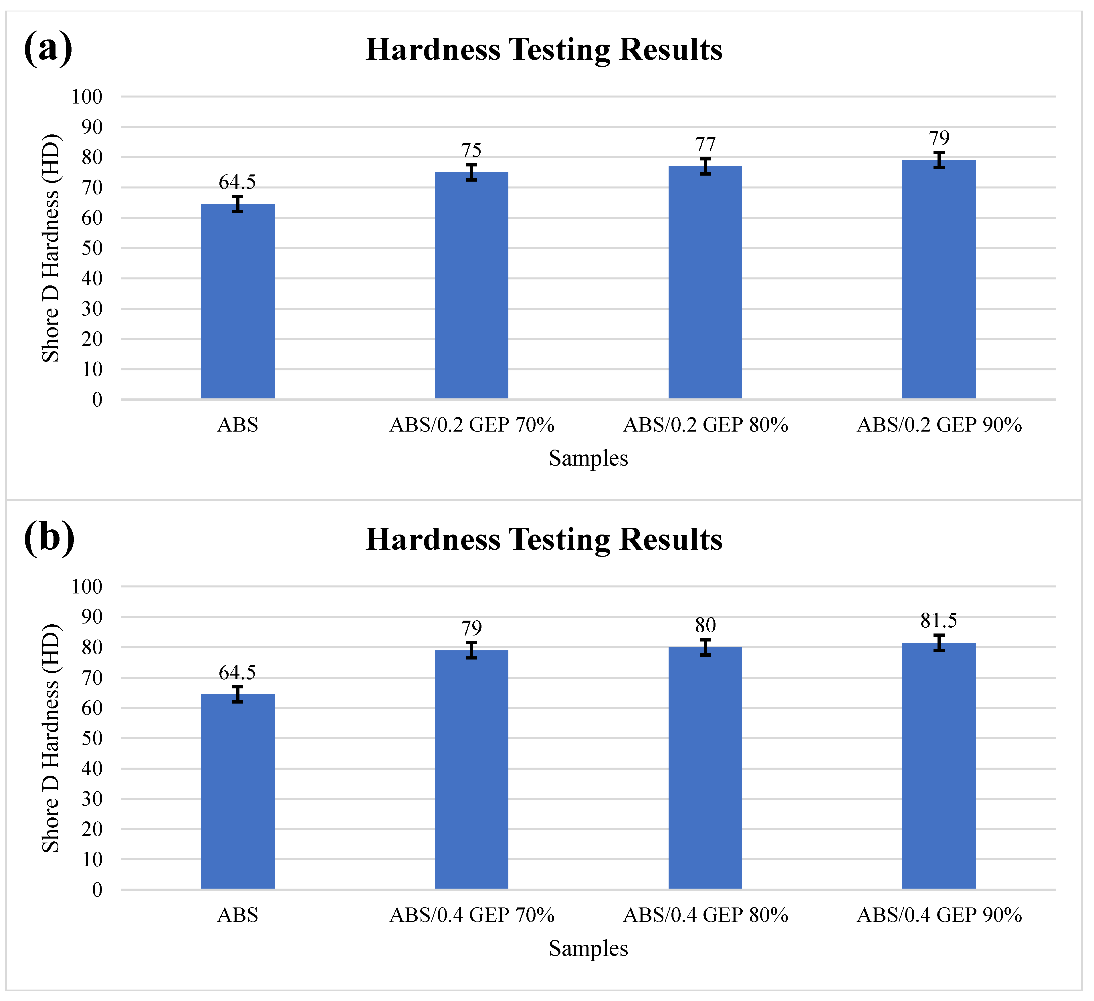 Jmmp 06 00163 g022a Jmmp 06 00163 g022a