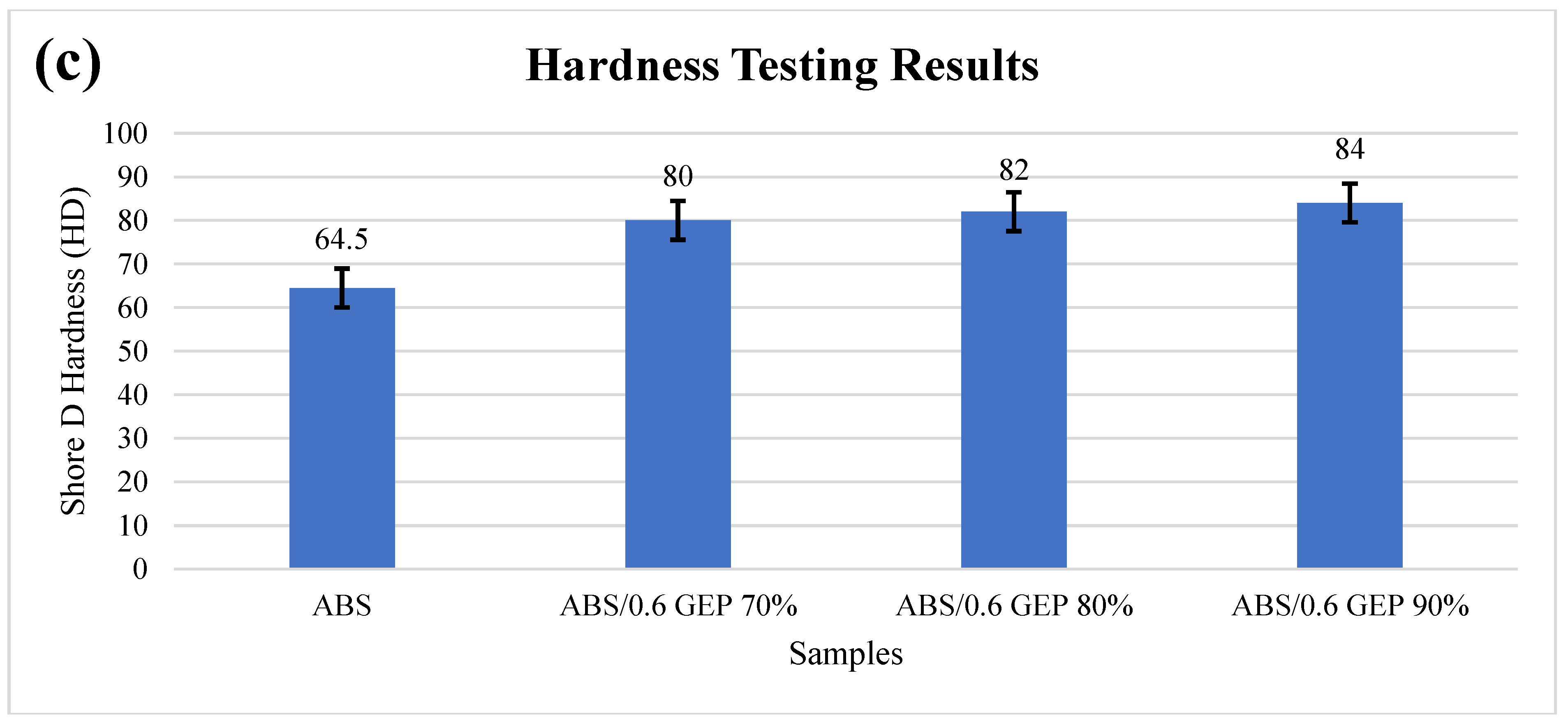 Jmmp 06 00163 g022b Jmmp 06 00163 g022b