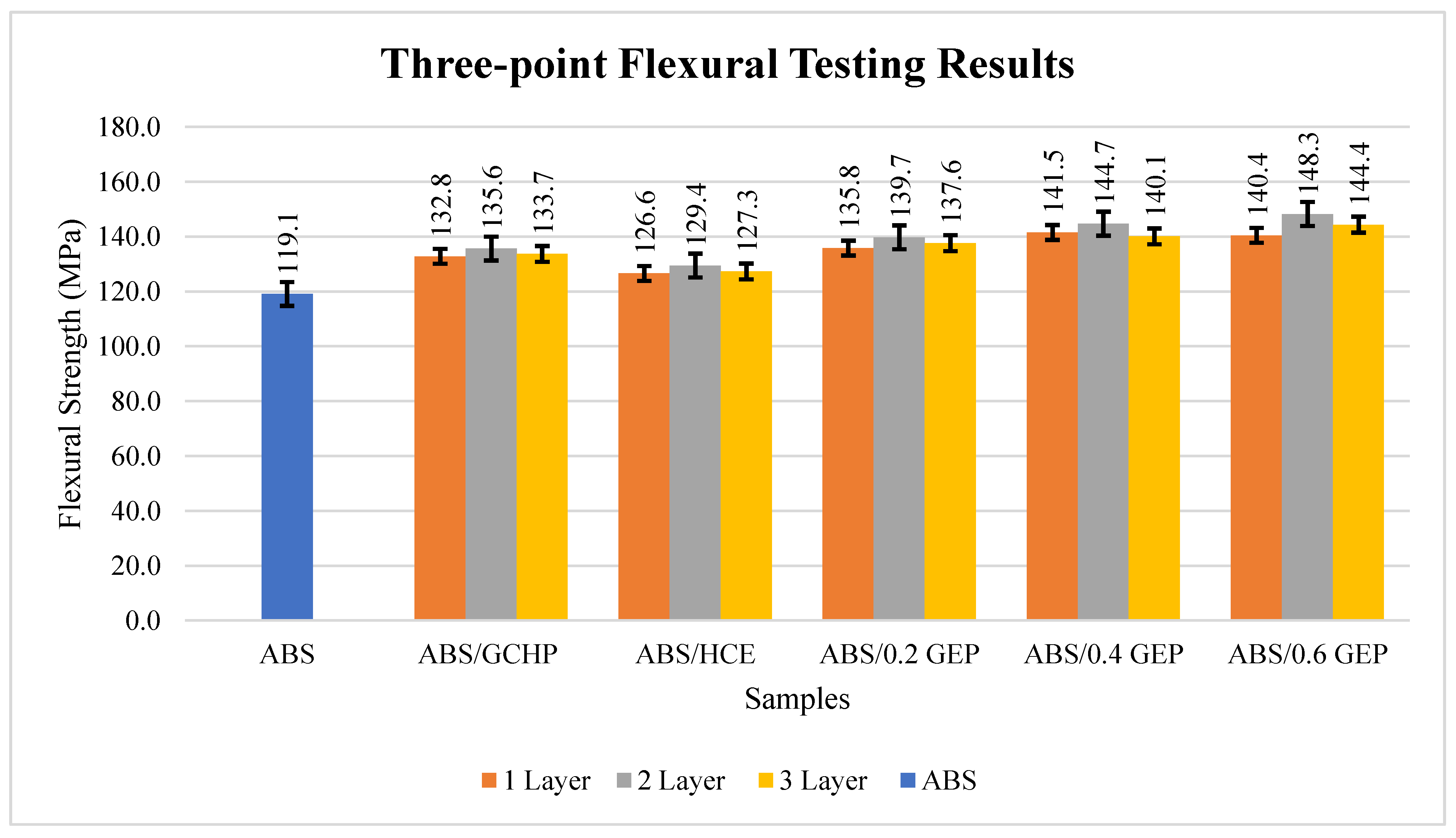 Jmmp 06 00163 g023 Jmmp 06 00163 g023