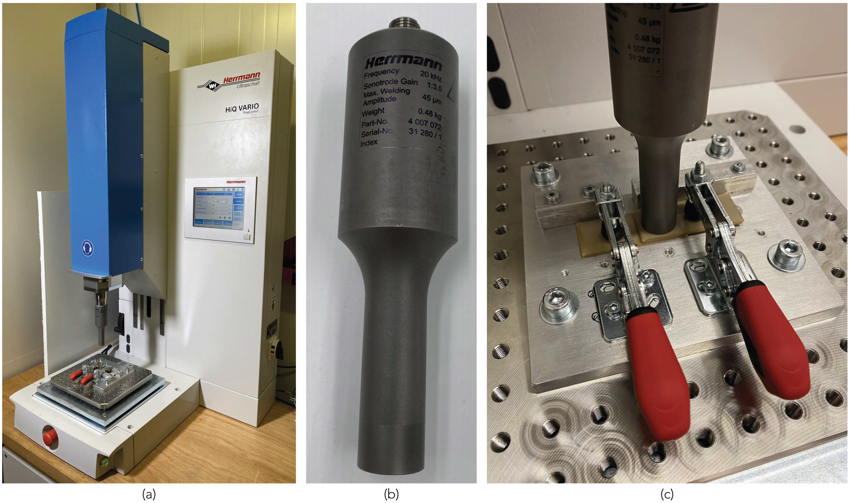 Jmmp 07 00002 g003 Jmmp 07 00002 g003