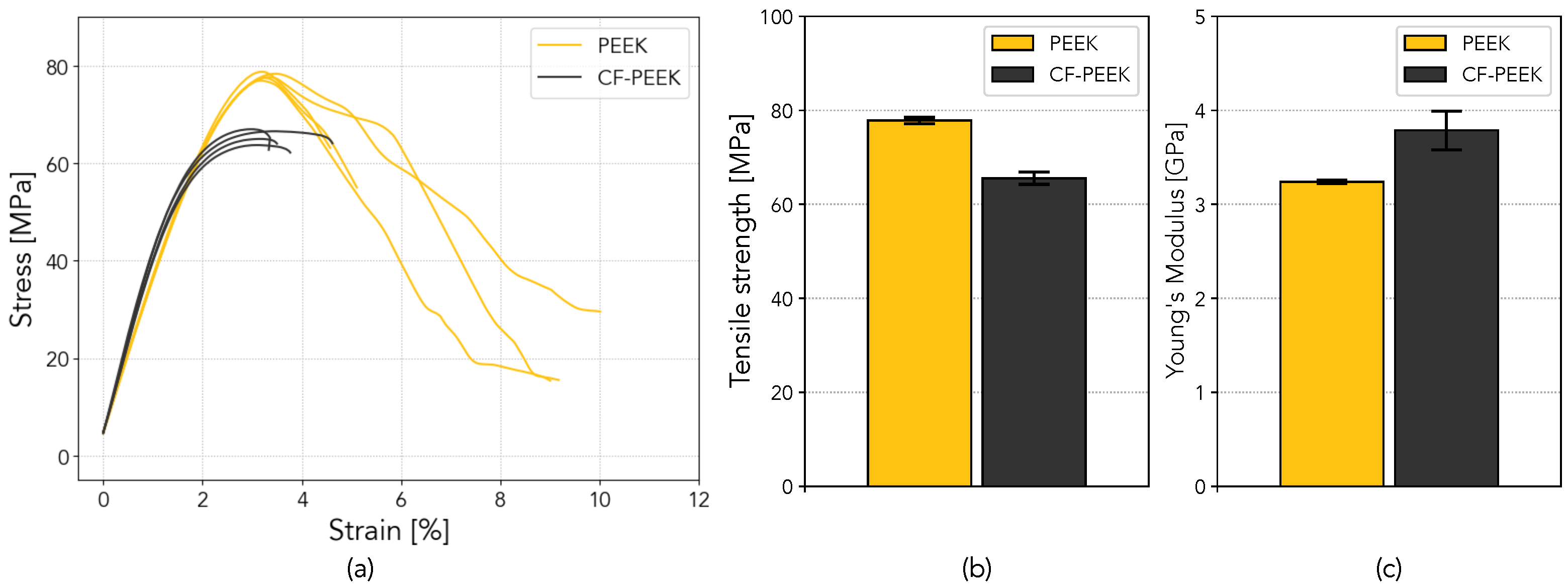 Jmmp 07 00002 g005 Jmmp 07 00002 g005