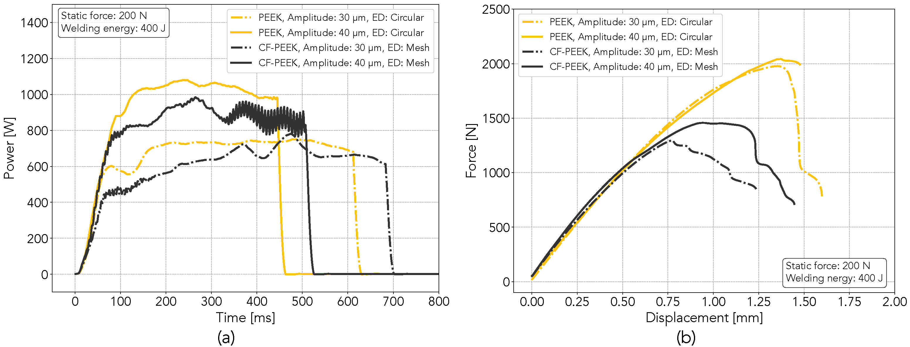 Jmmp 07 00002 g007 Jmmp 07 00002 g007