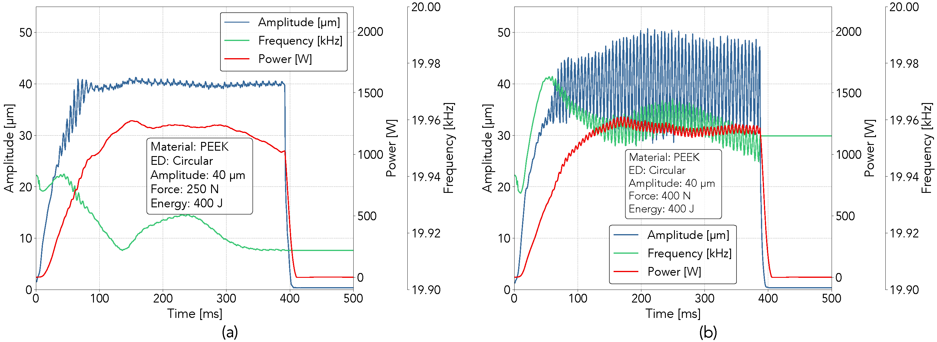 Jmmp 07 00002 g008 Jmmp 07 00002 g008