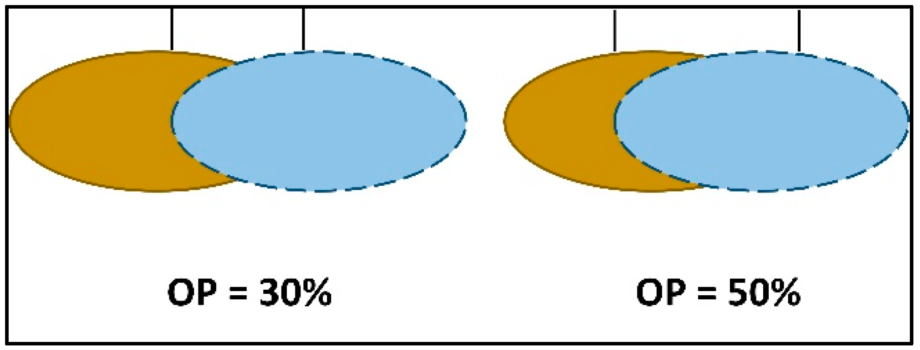 Jmmp 07 00003 g003 Jmmp 07 00003 g003