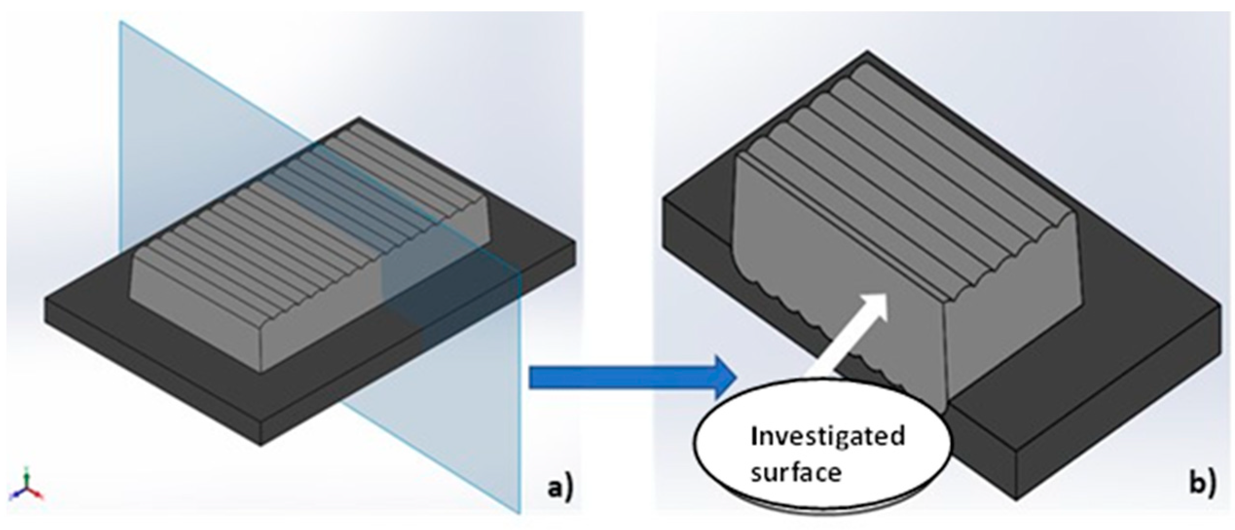 Jmmp 07 00003 g004 Jmmp 07 00003 g004