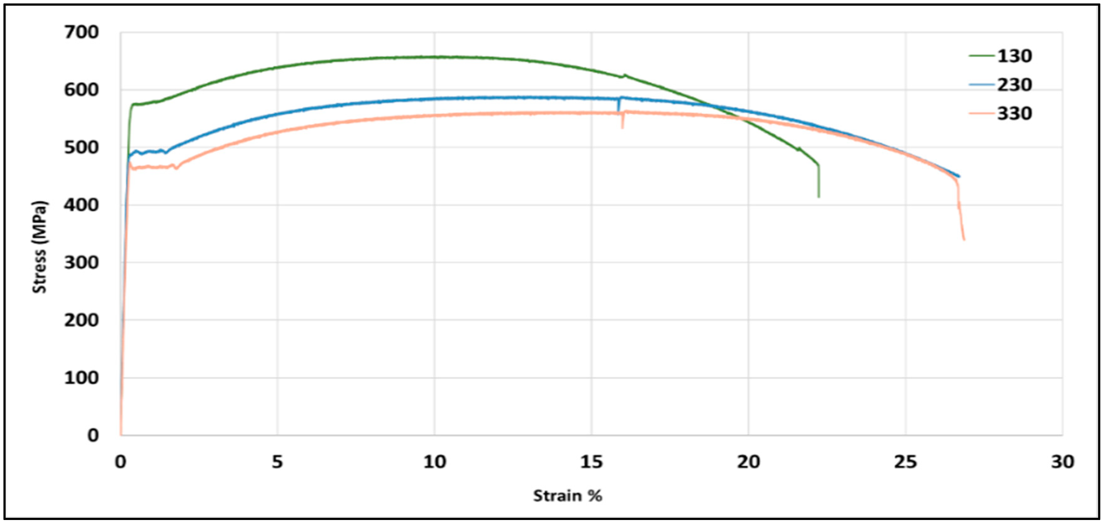 Jmmp 07 00003 g009 Jmmp 07 00003 g009