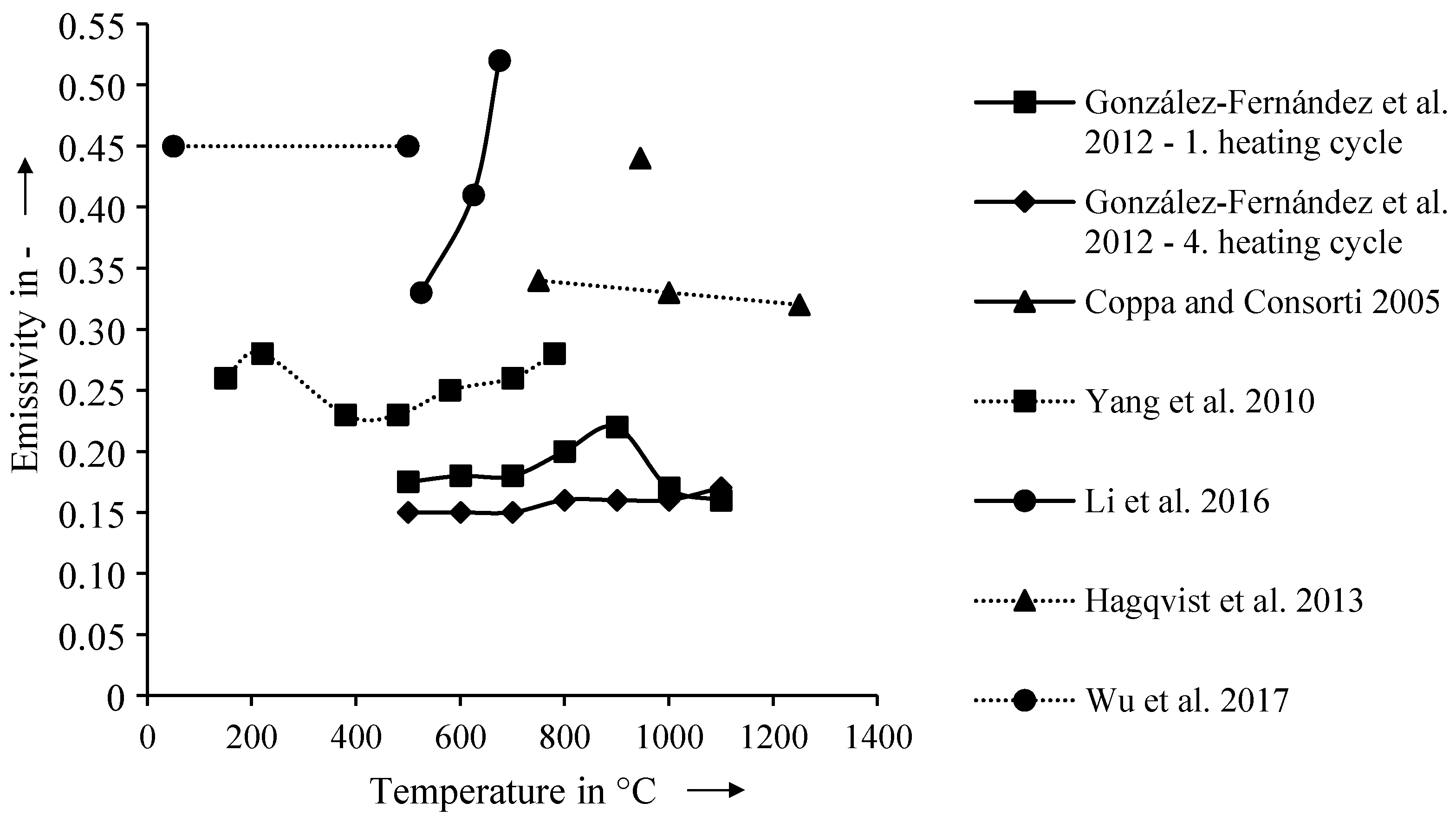 Jmmp 07 00010 g001 Jmmp 07 00010 g001