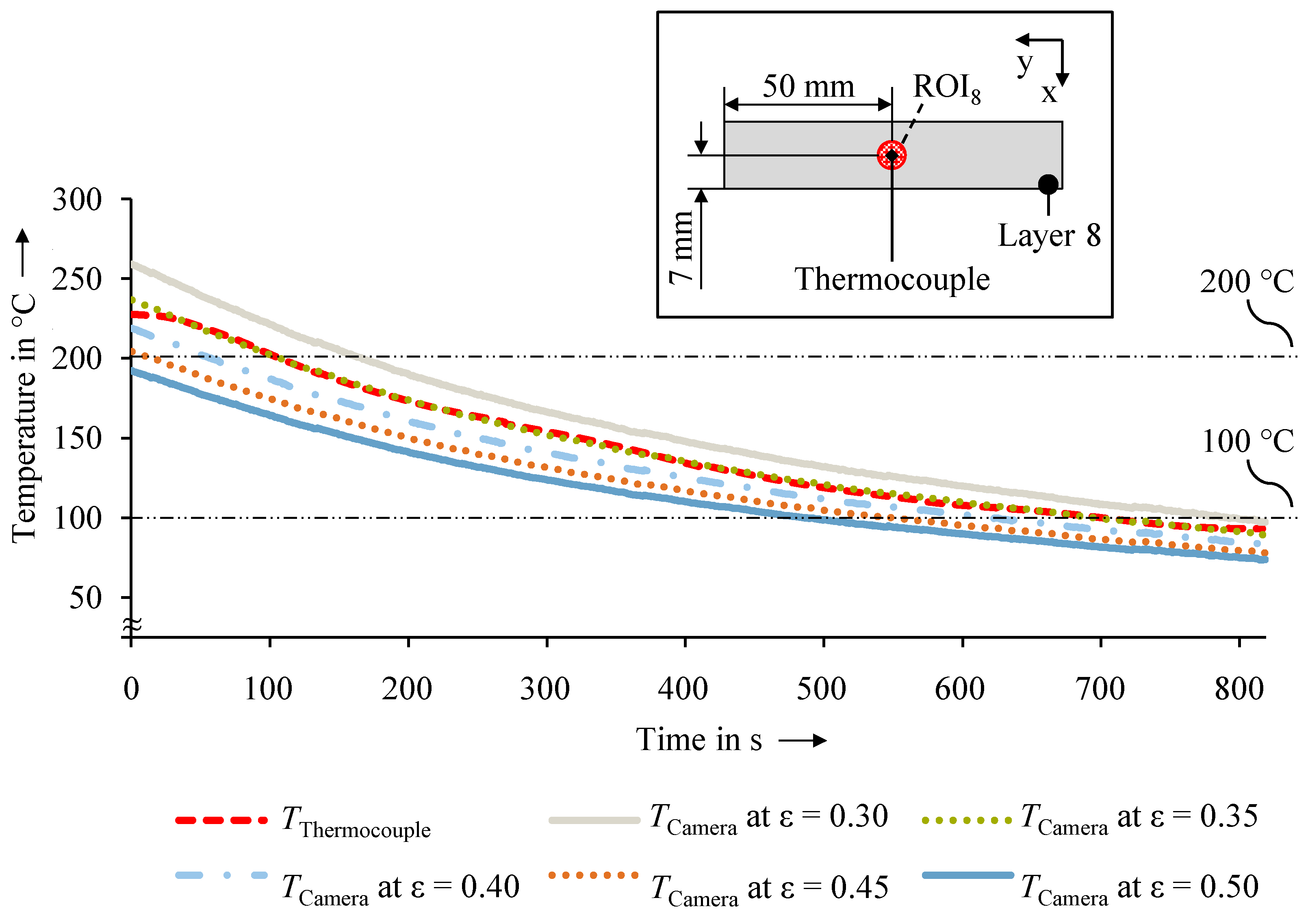Jmmp 07 00010 g005 Jmmp 07 00010 g005