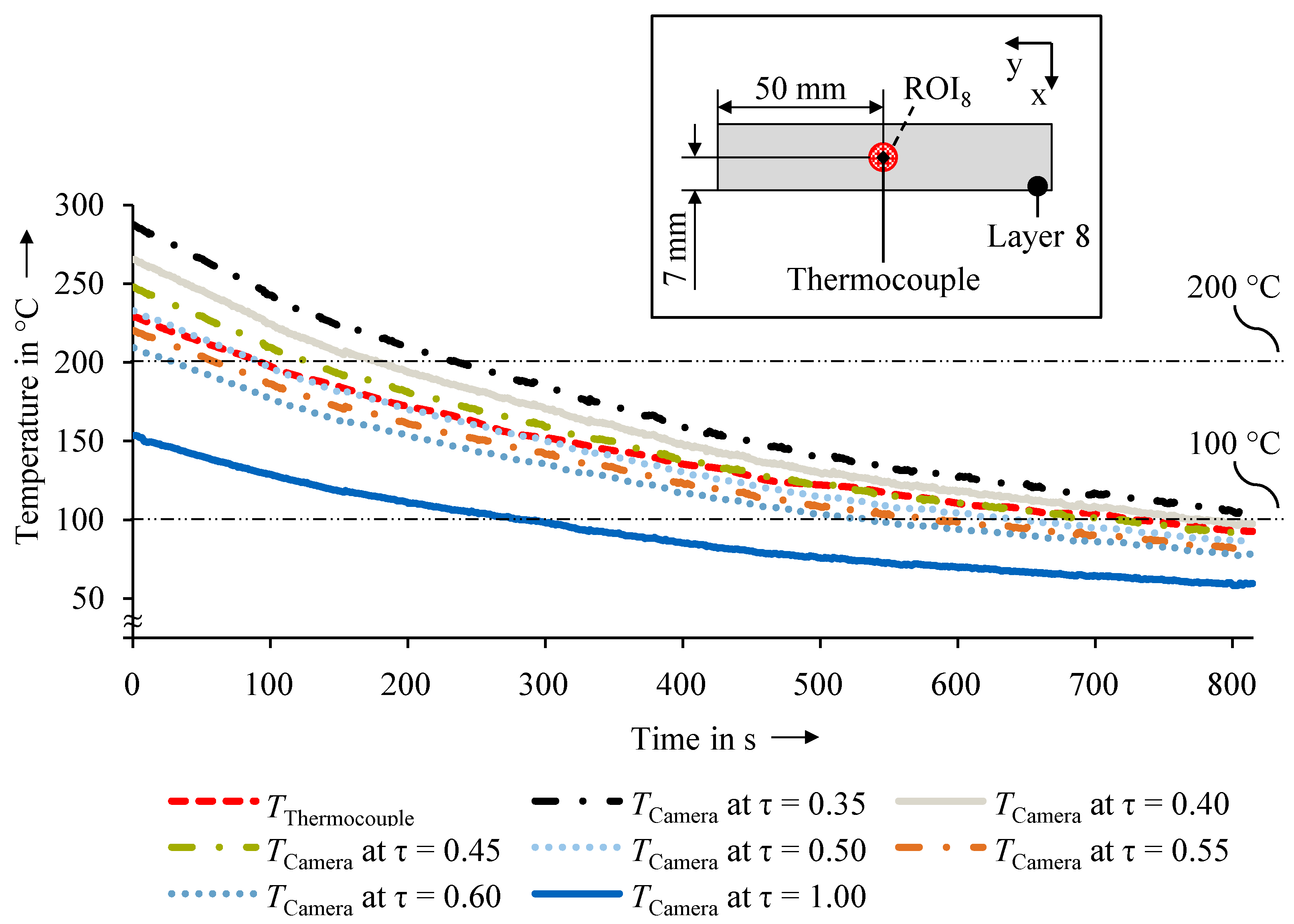 Jmmp 07 00010 g006 Jmmp 07 00010 g006