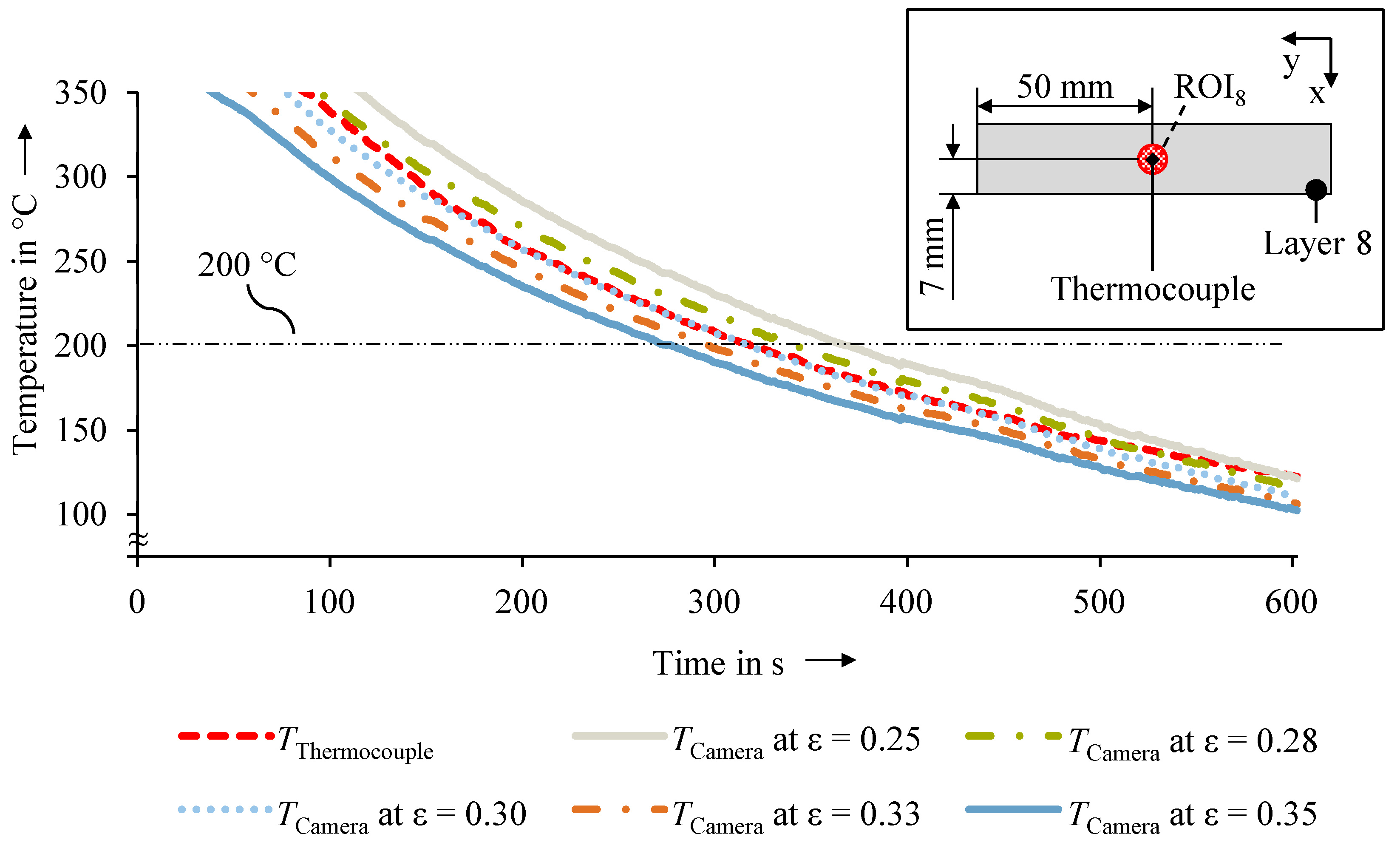 Jmmp 07 00010 g007 Jmmp 07 00010 g007