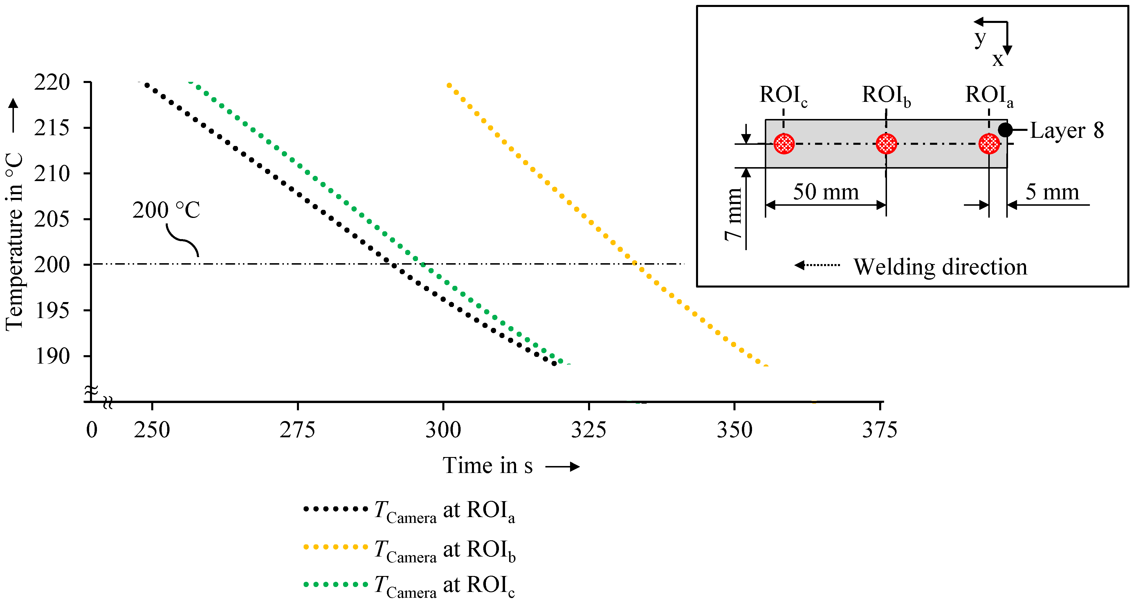 Jmmp 07 00010 g009 Jmmp 07 00010 g009