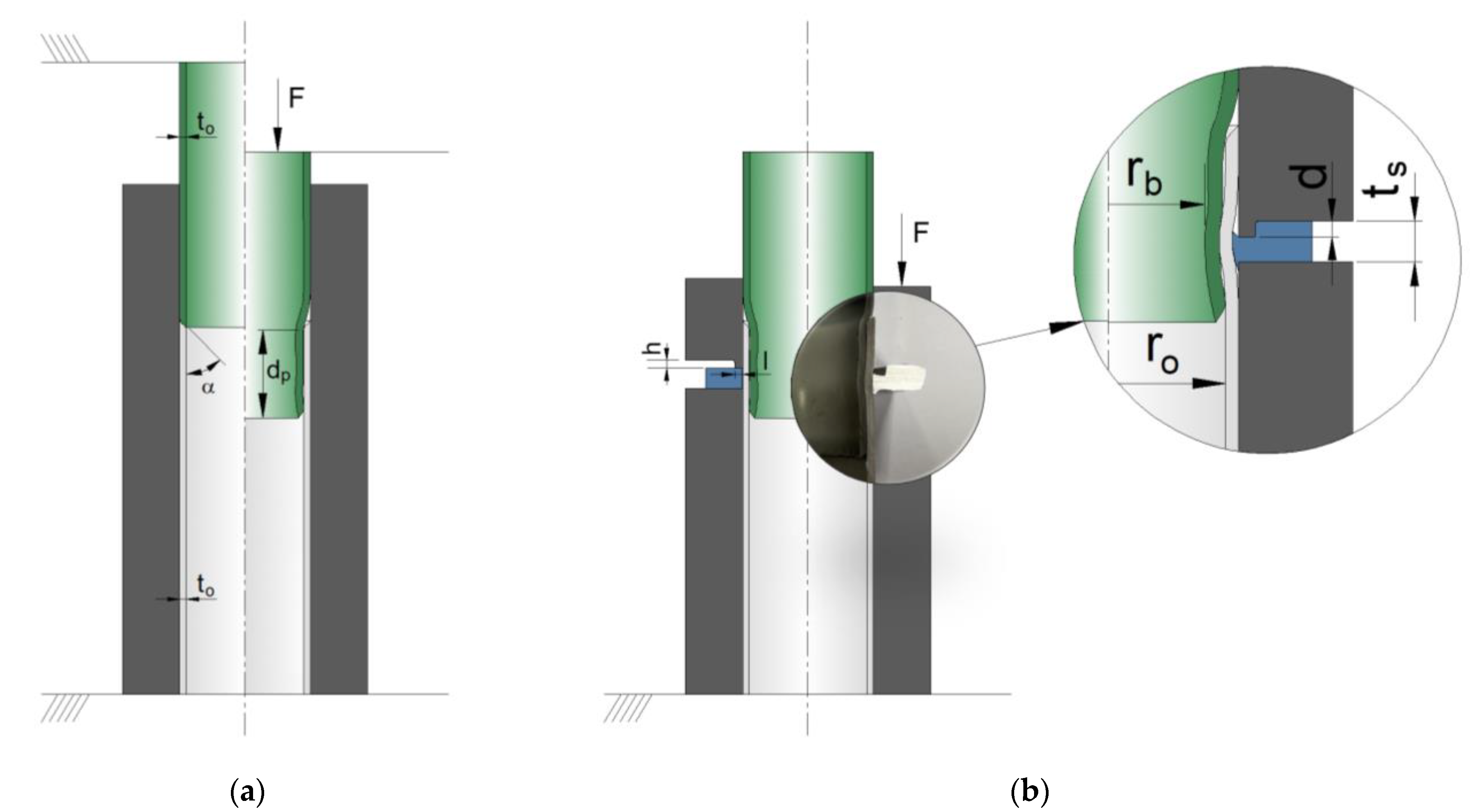 Jmmp 07 00012 g001 Jmmp 07 00012 g001