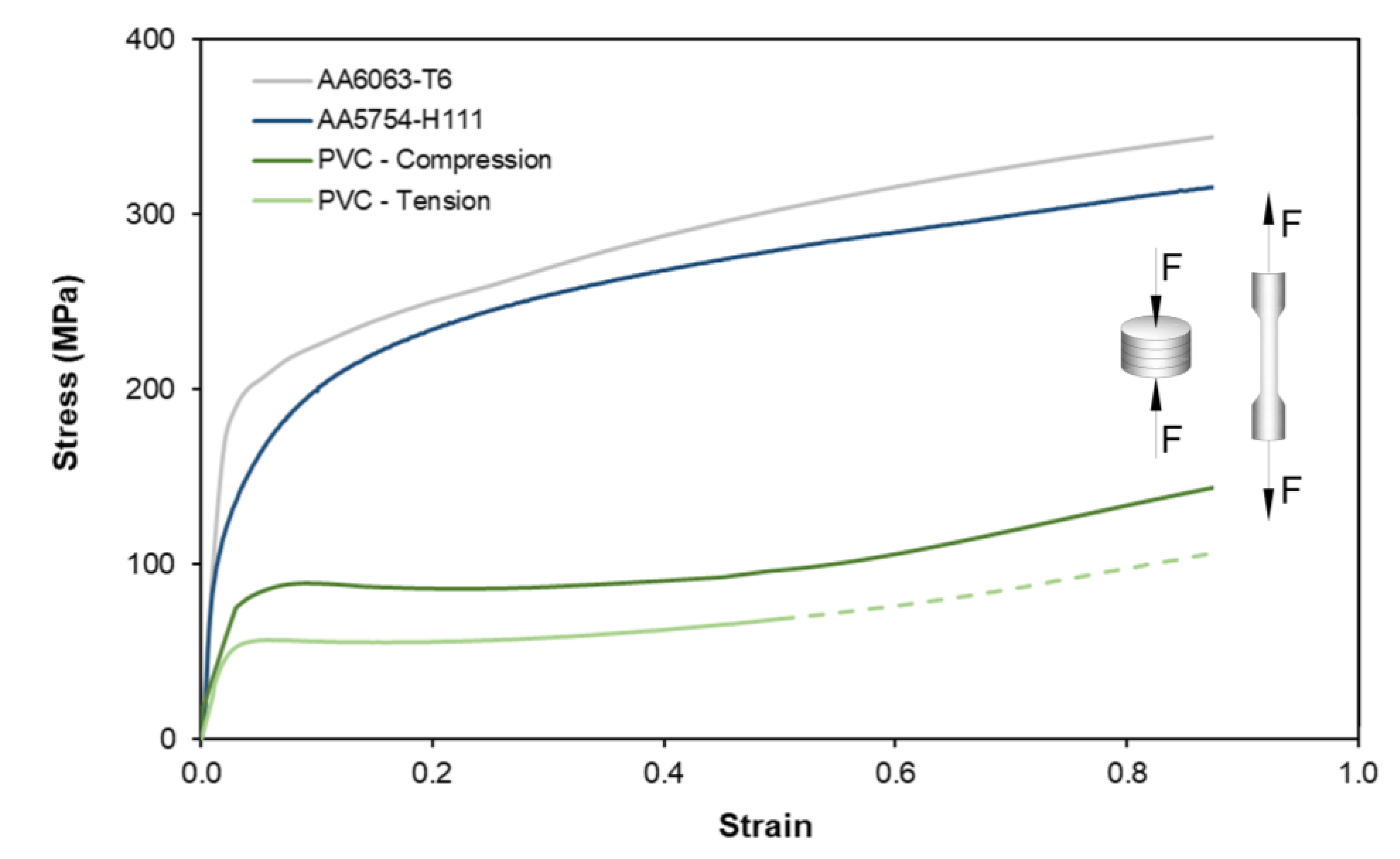 Jmmp 07 00012 g002 Jmmp 07 00012 g002