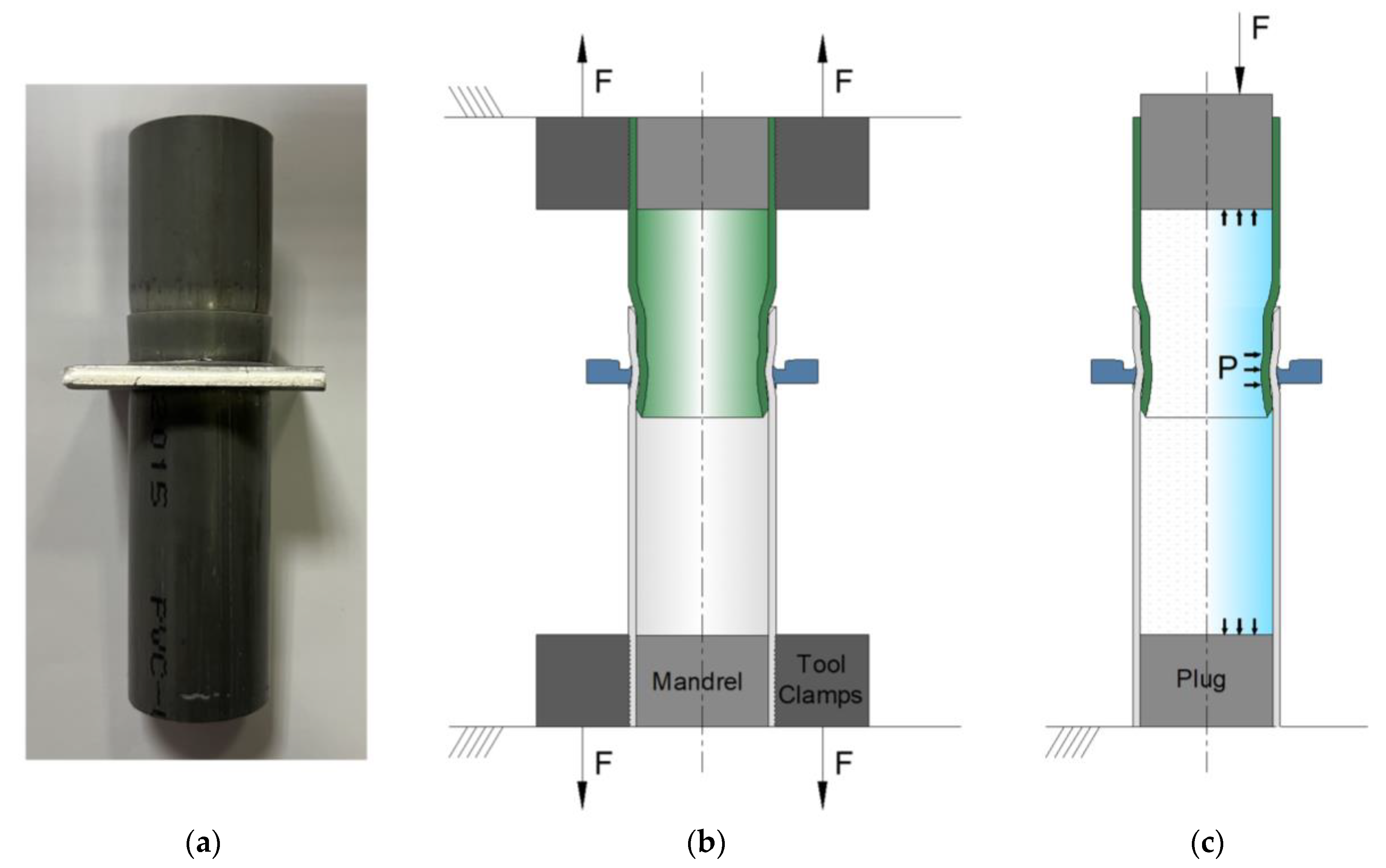 Jmmp 07 00012 g004 Jmmp 07 00012 g004