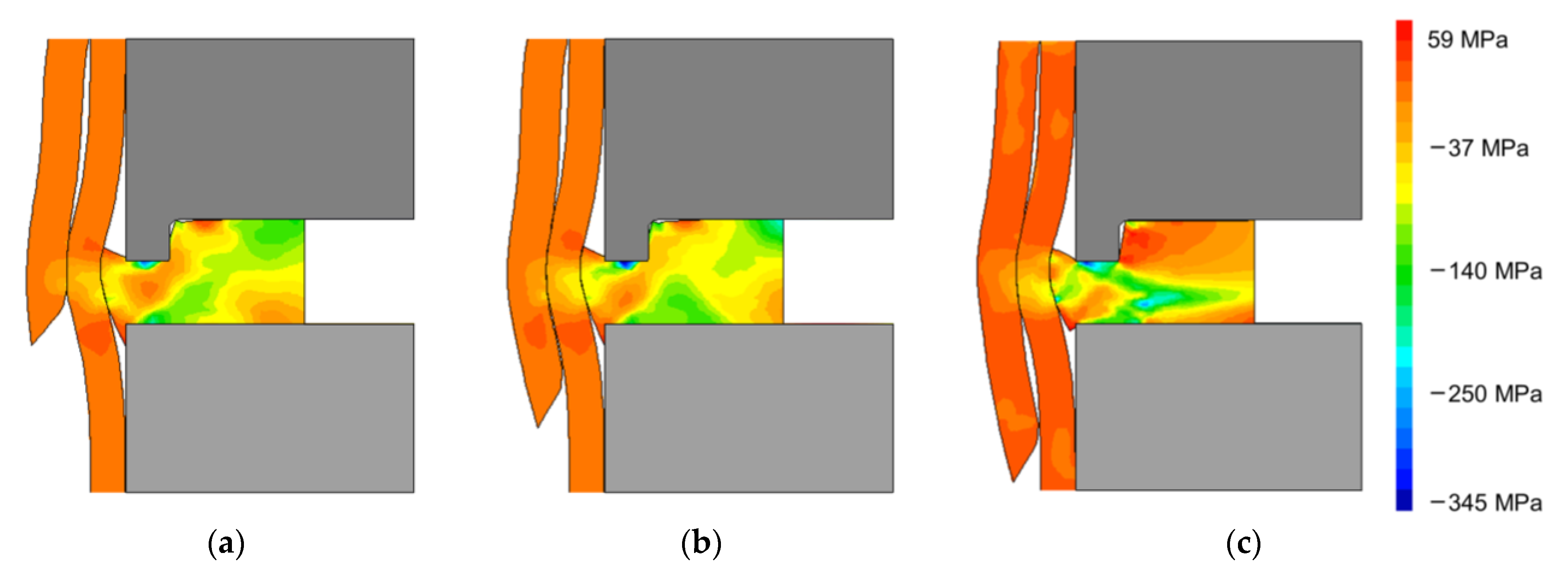 Jmmp 07 00012 g005 Jmmp 07 00012 g005