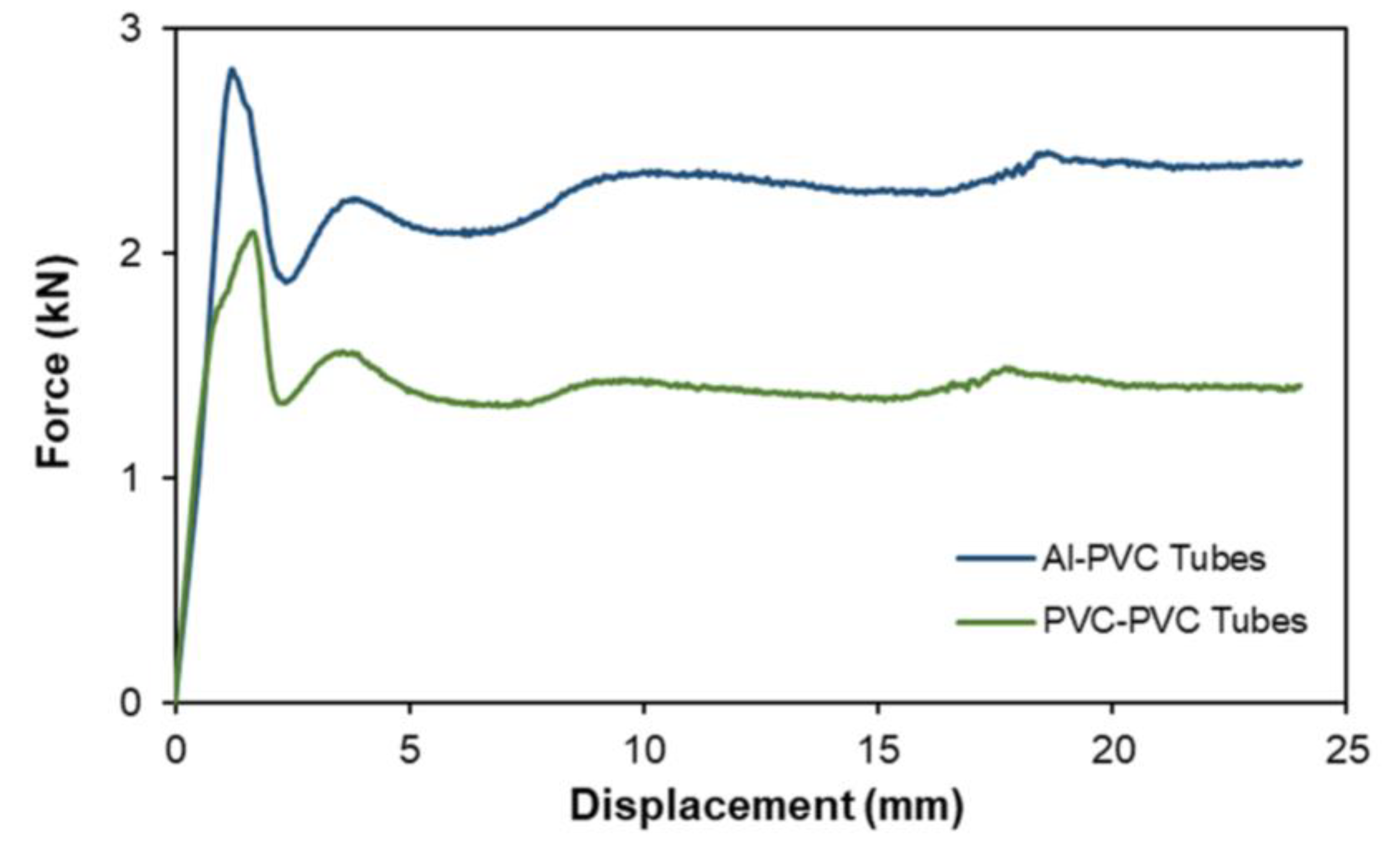 Jmmp 07 00012 g006 Jmmp 07 00012 g006