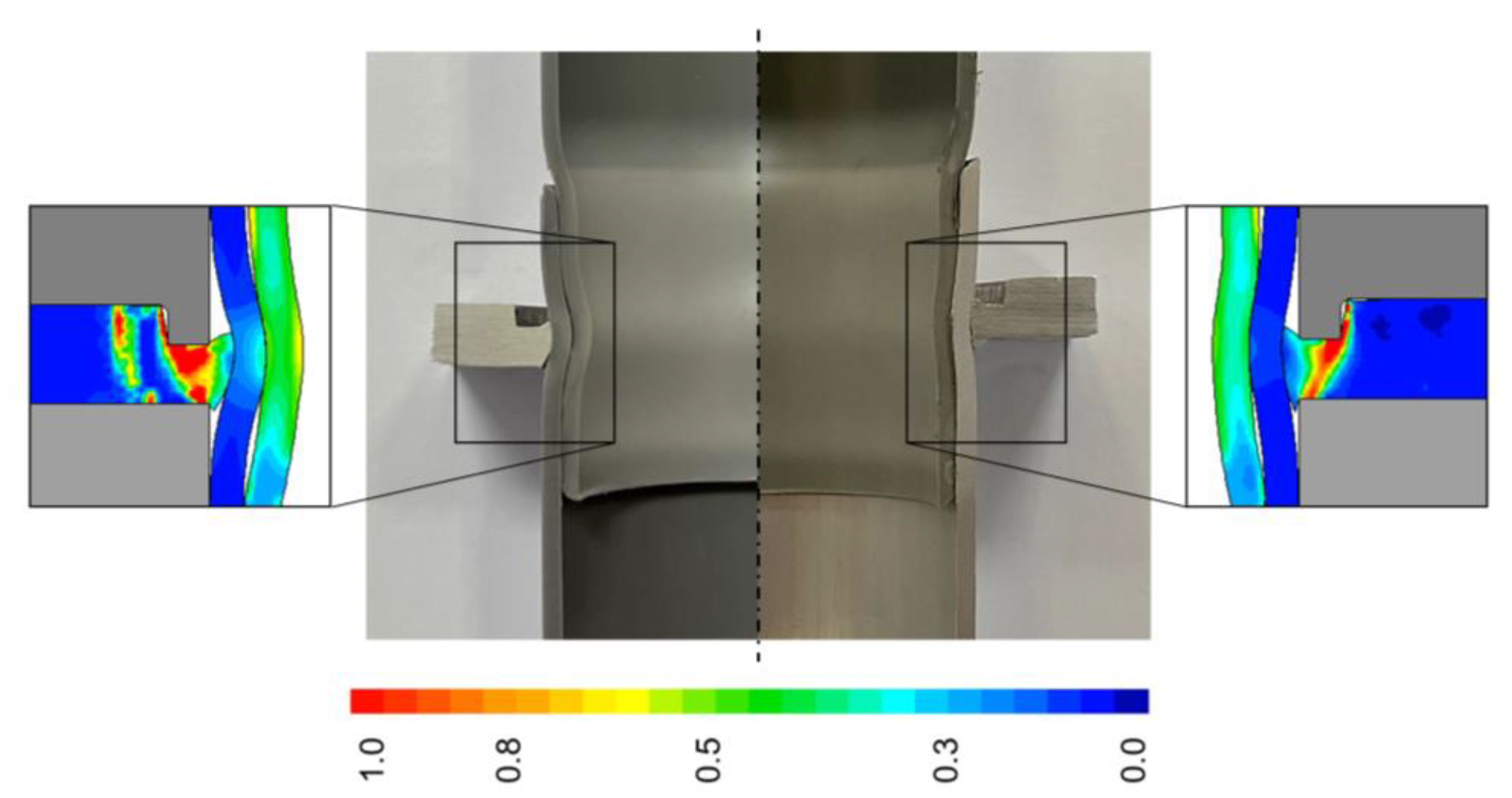 Jmmp 07 00012 g007 Jmmp 07 00012 g007