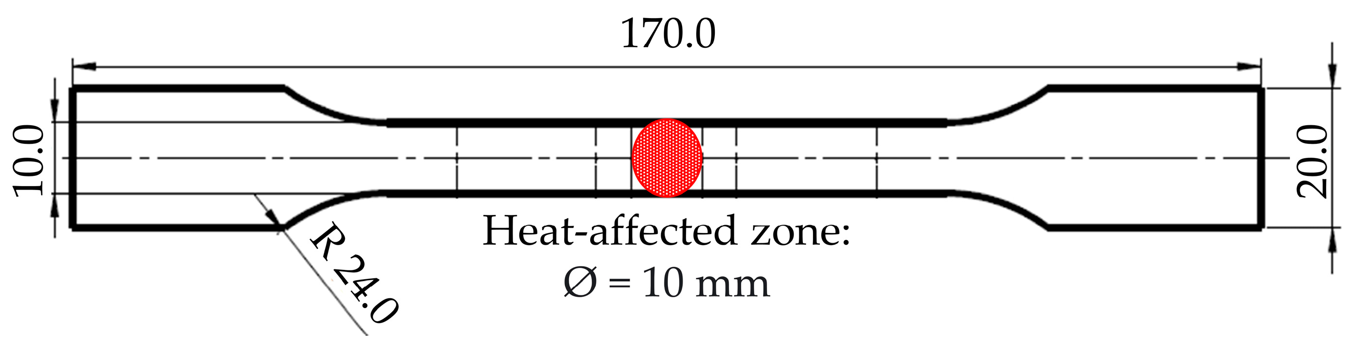 Jmmp 07 00016 g002 Jmmp 07 00016 g002