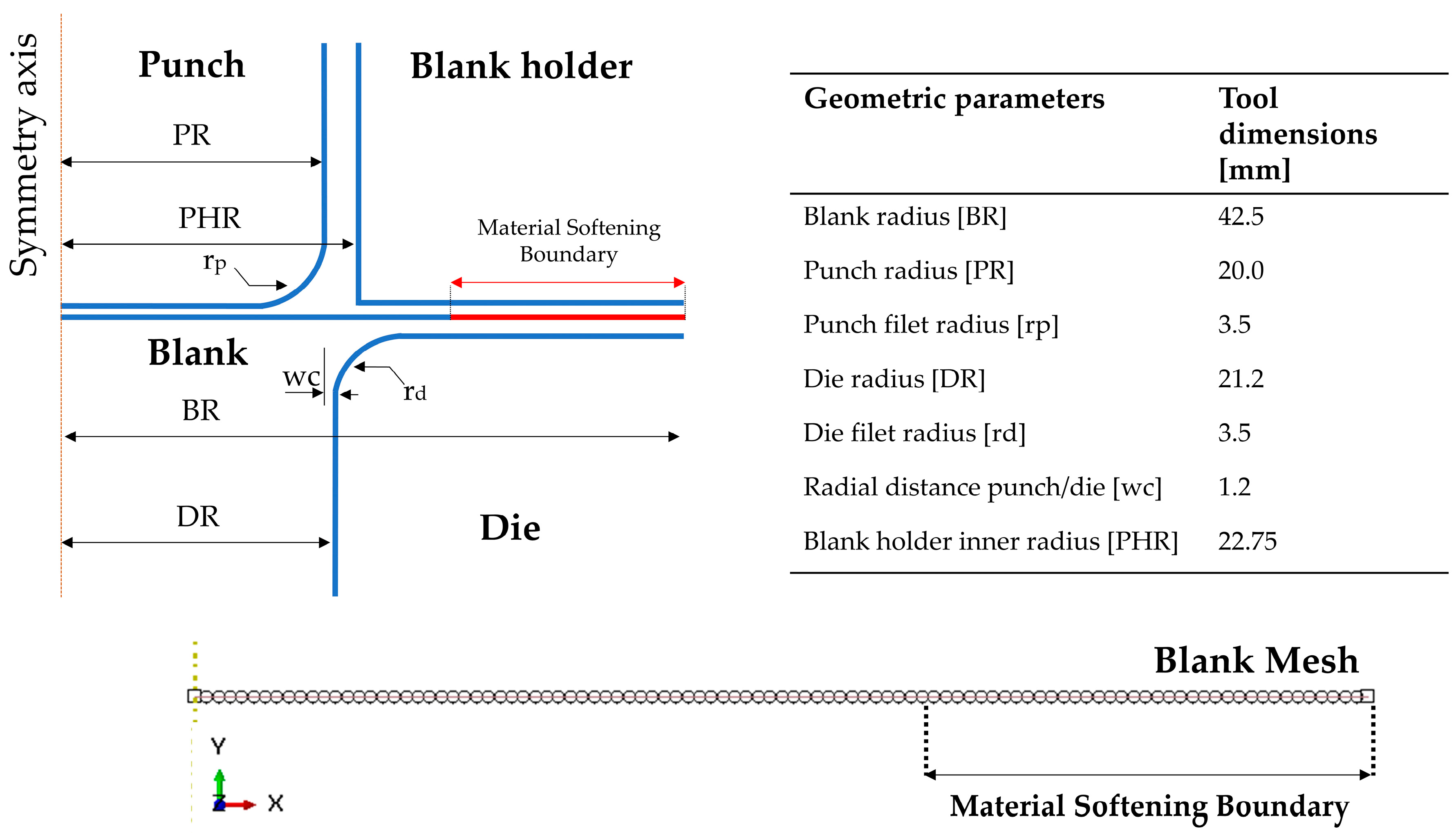 Jmmp 07 00016 g005 Jmmp 07 00016 g005