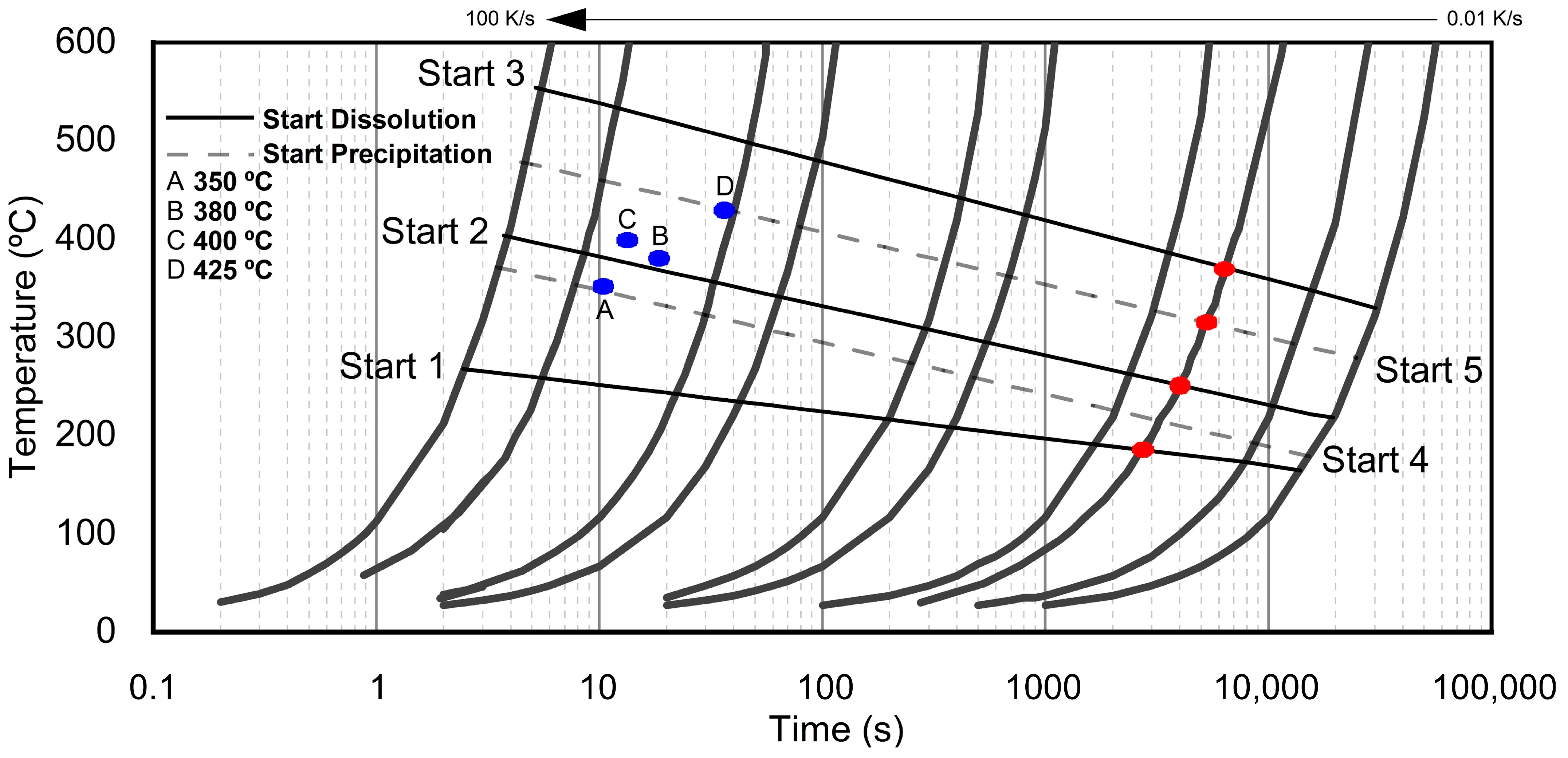Jmmp 07 00016 g006 Jmmp 07 00016 g006