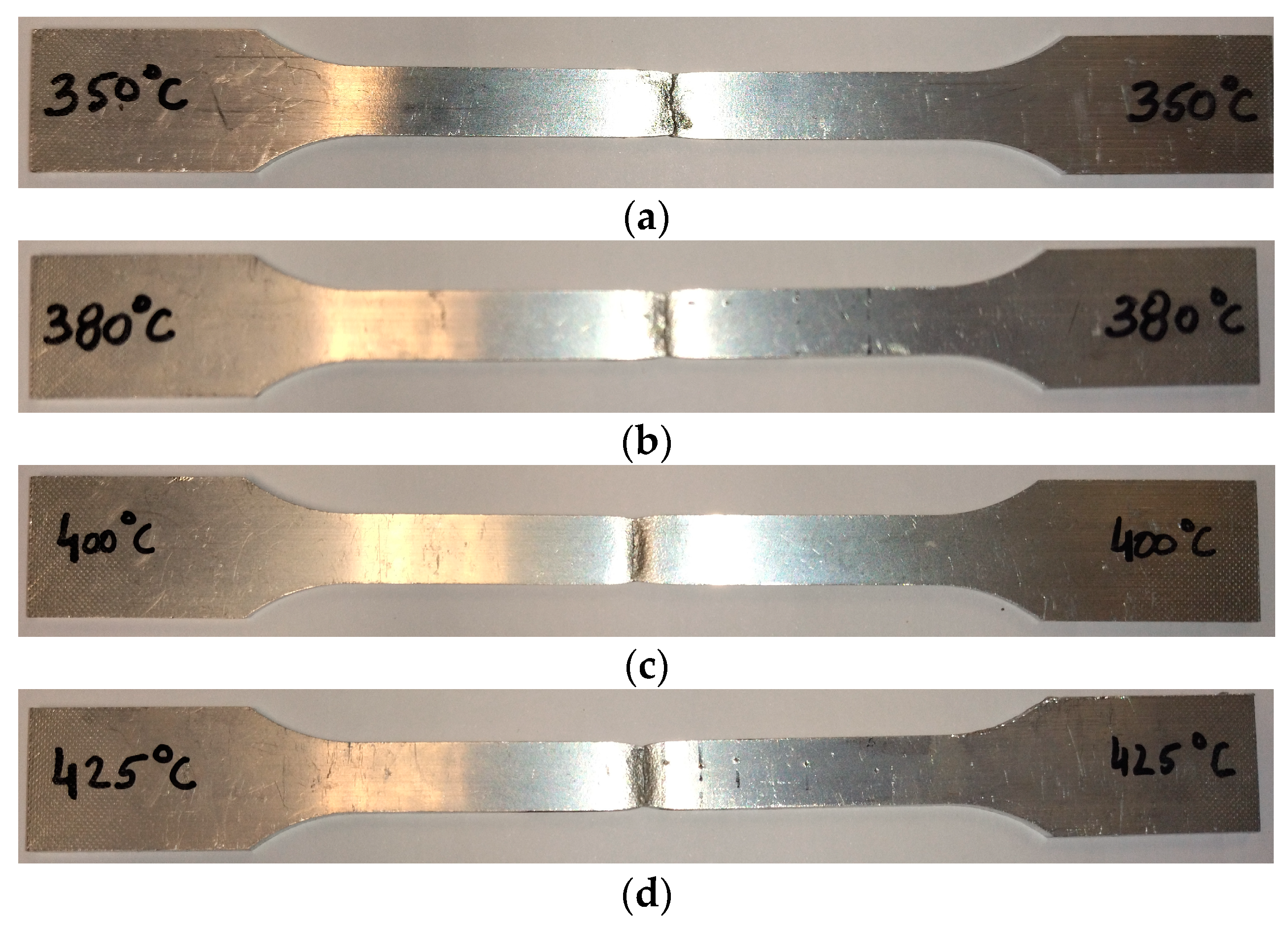 Jmmp 07 00016 g007 Jmmp 07 00016 g007