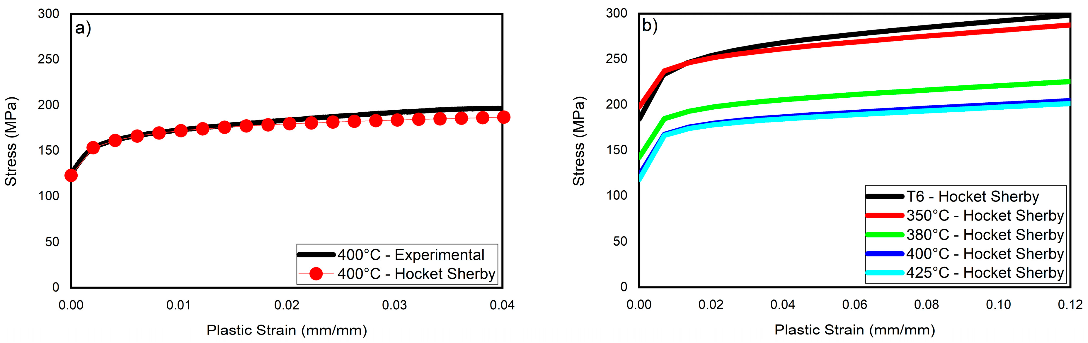 Jmmp 07 00016 g008 Jmmp 07 00016 g008