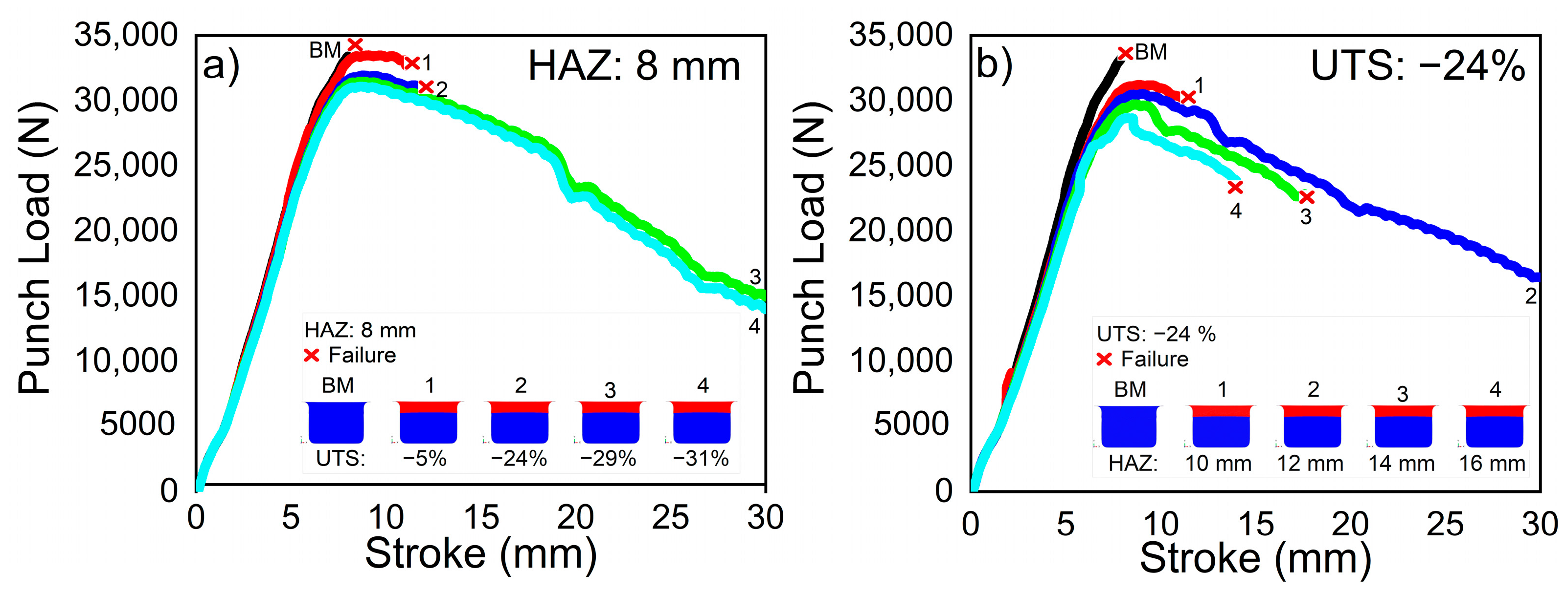 Jmmp 07 00016 g009 Jmmp 07 00016 g009
