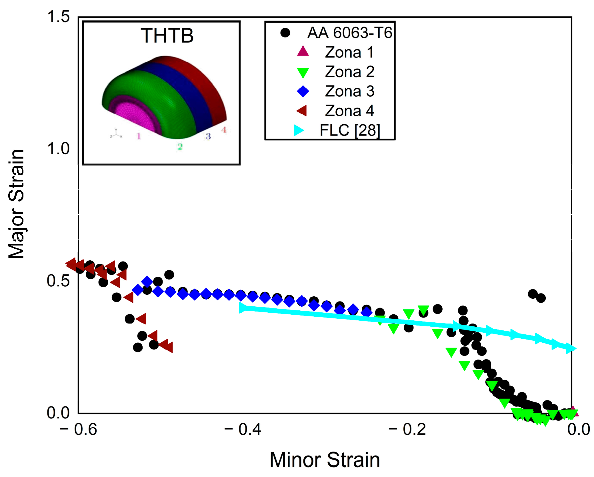 Jmmp 07 00016 g012 Jmmp 07 00016 g012