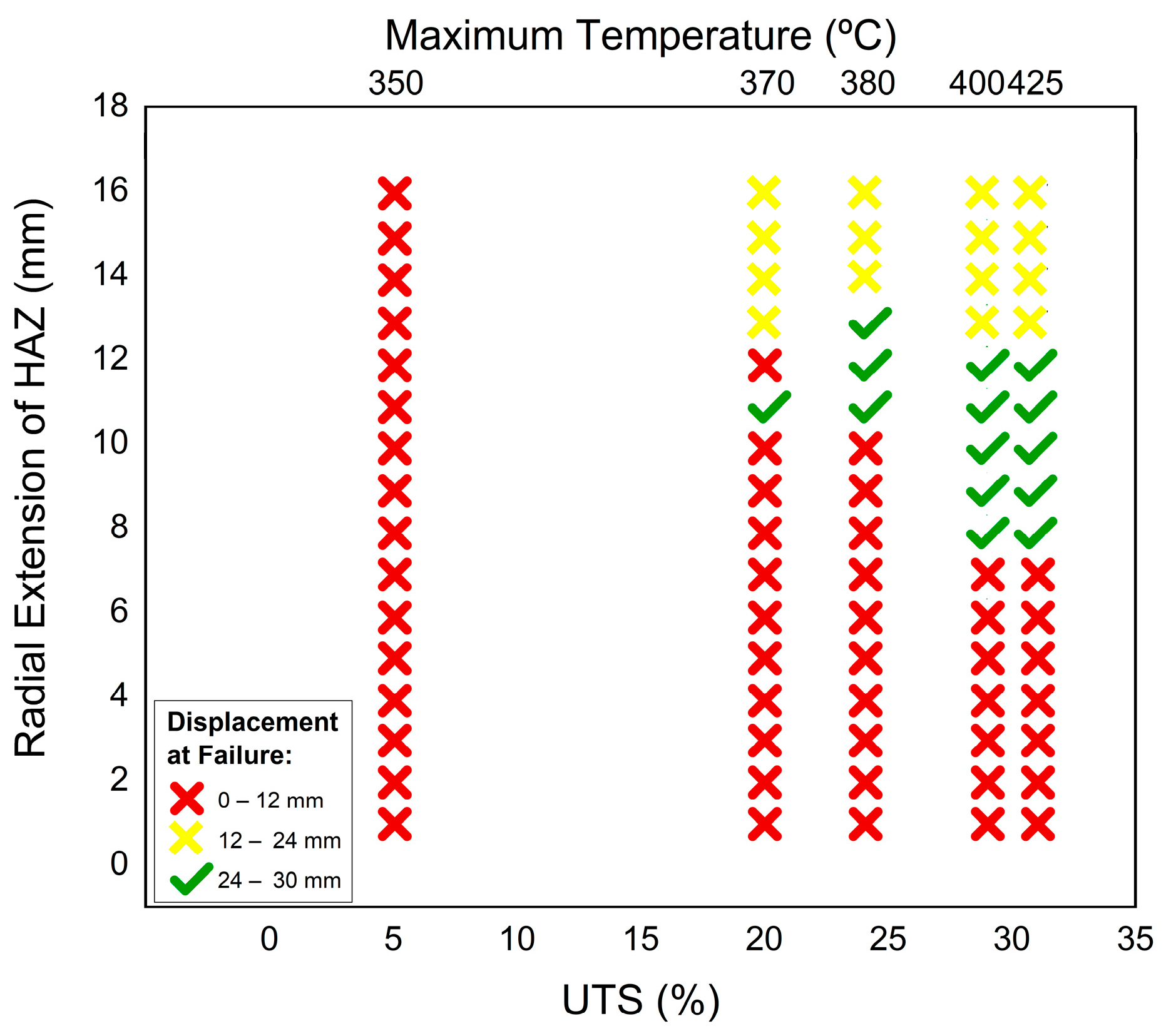 Jmmp 07 00016 g013 Jmmp 07 00016 g013