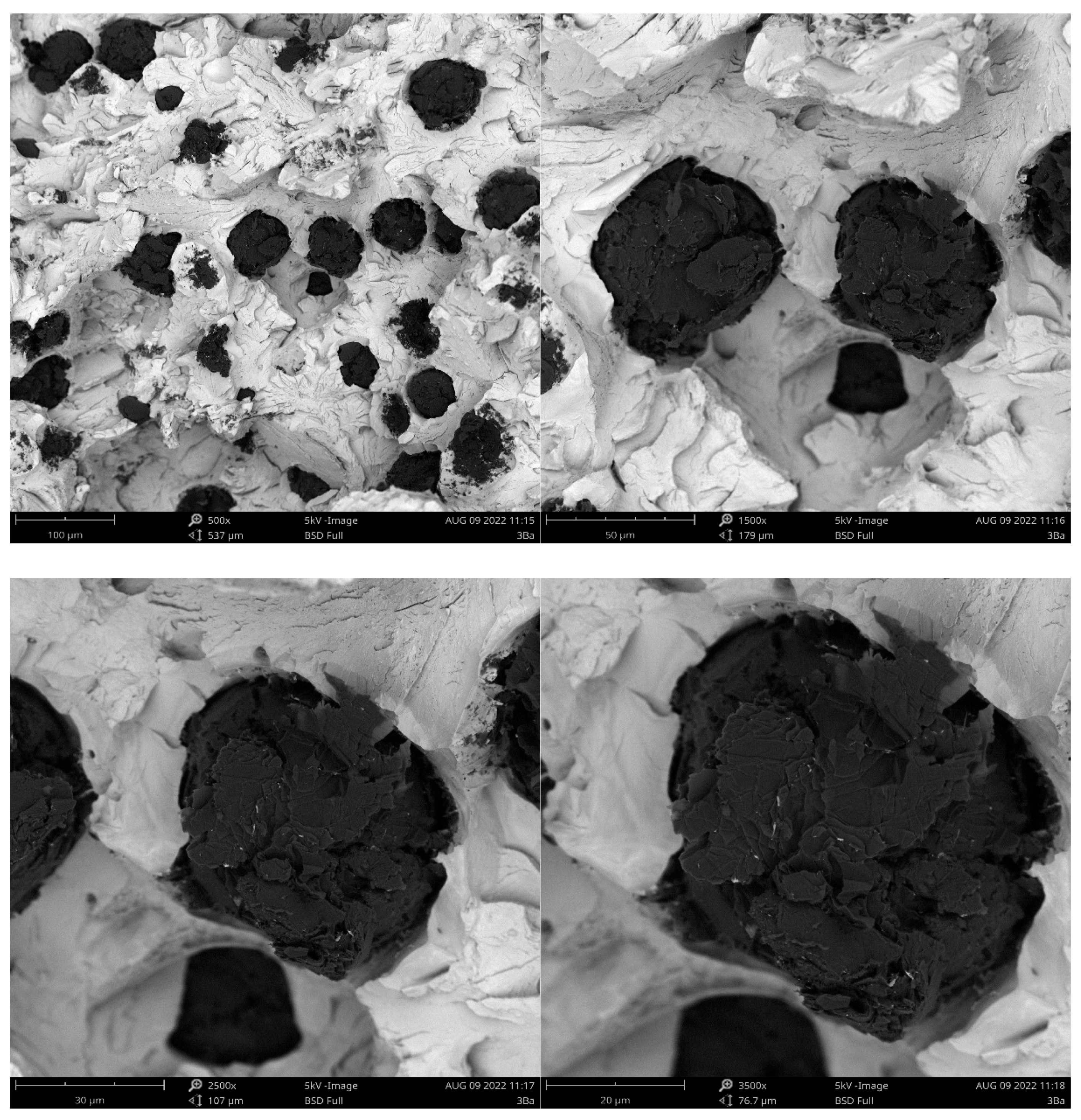 Jmmp 07 00018 g006 Jmmp 07 00018 g006