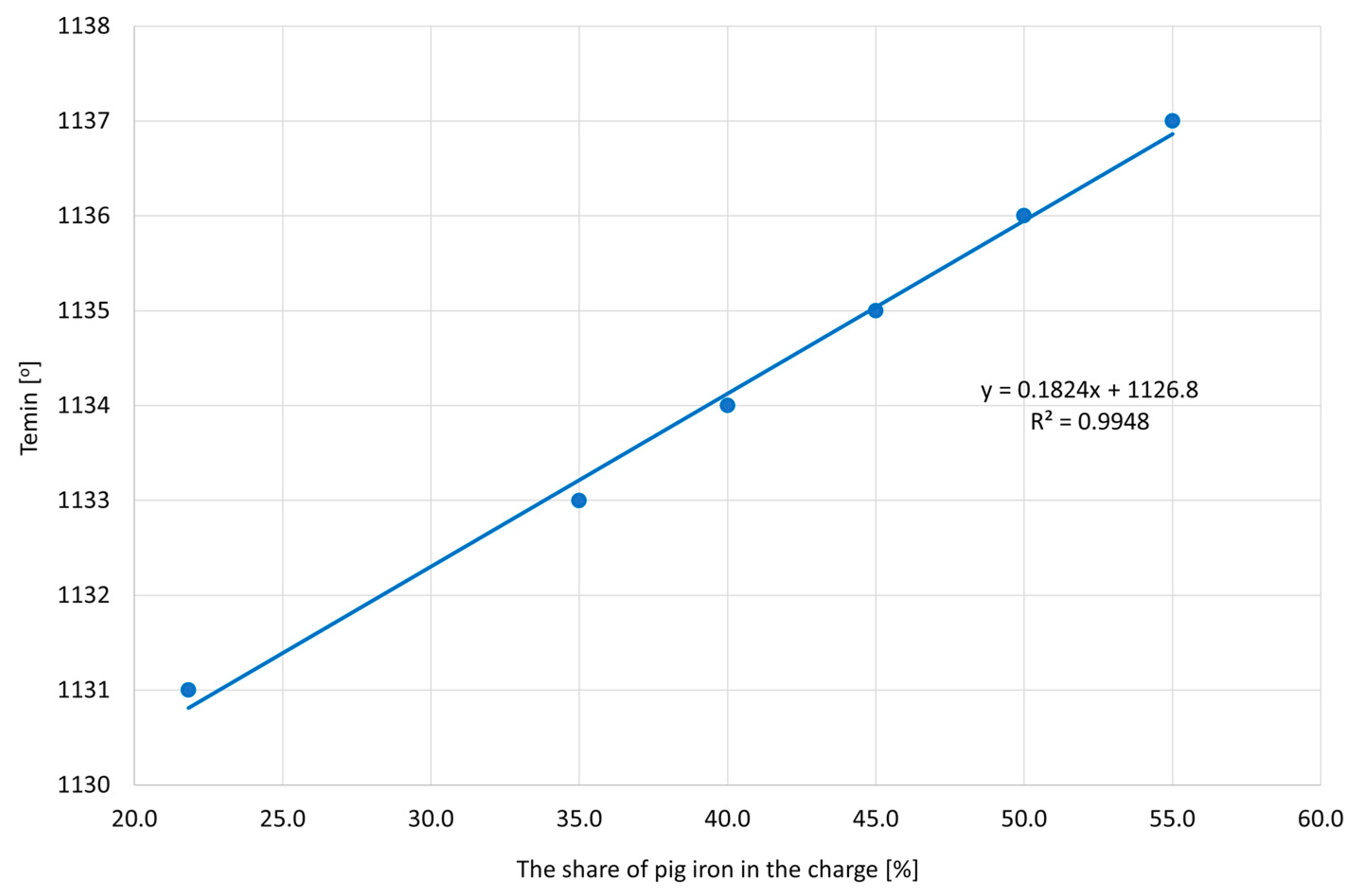 Jmmp 07 00018 g008 Jmmp 07 00018 g008