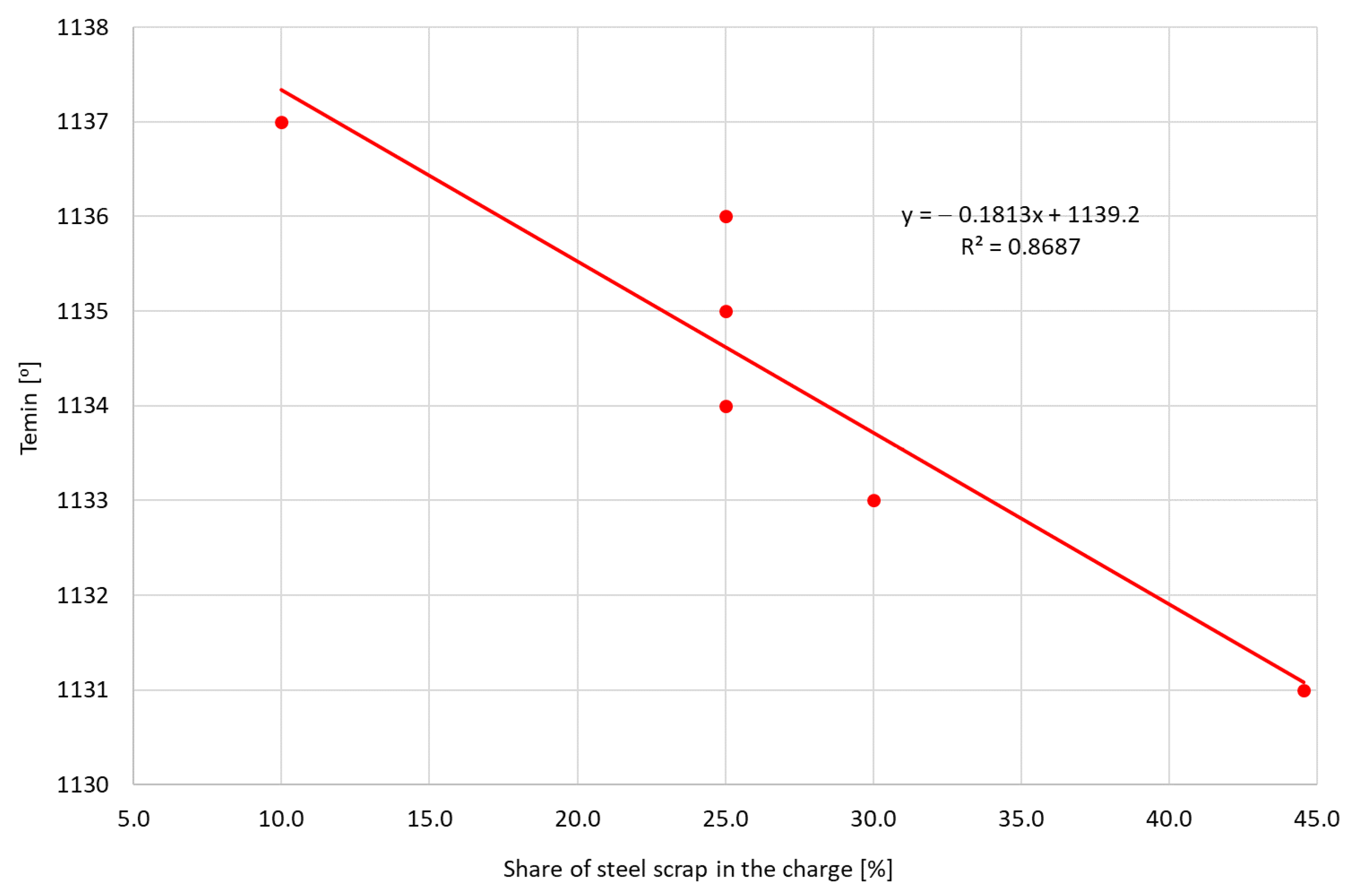 Jmmp 07 00018 g009 Jmmp 07 00018 g009