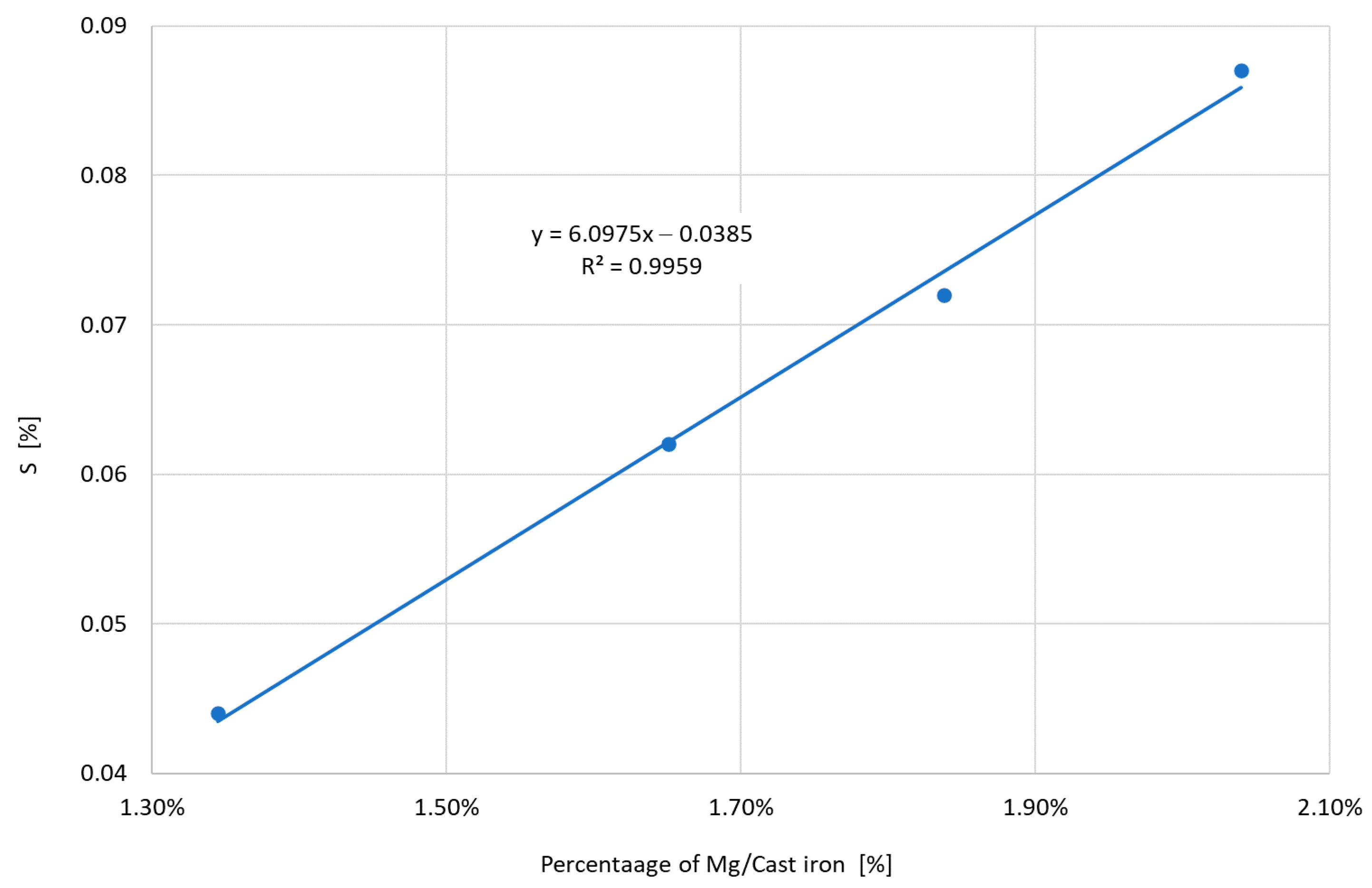 Jmmp 07 00018 g013 Jmmp 07 00018 g013