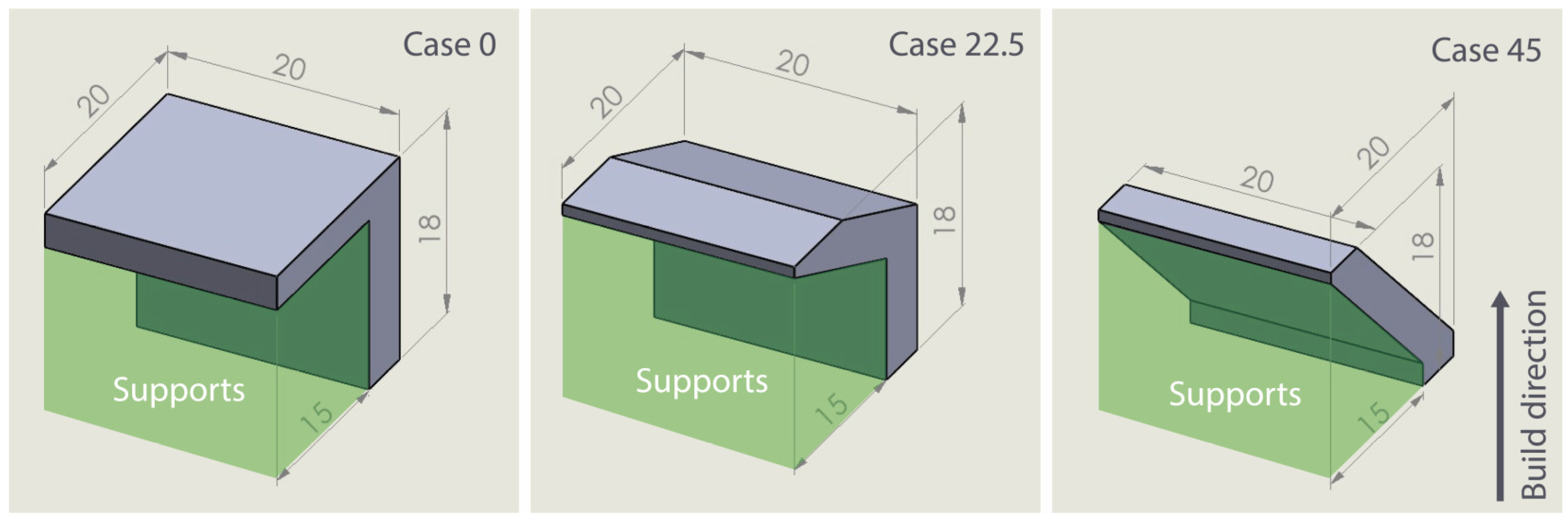 Jmmp 07 00022 g002 Jmmp 07 00022 g002