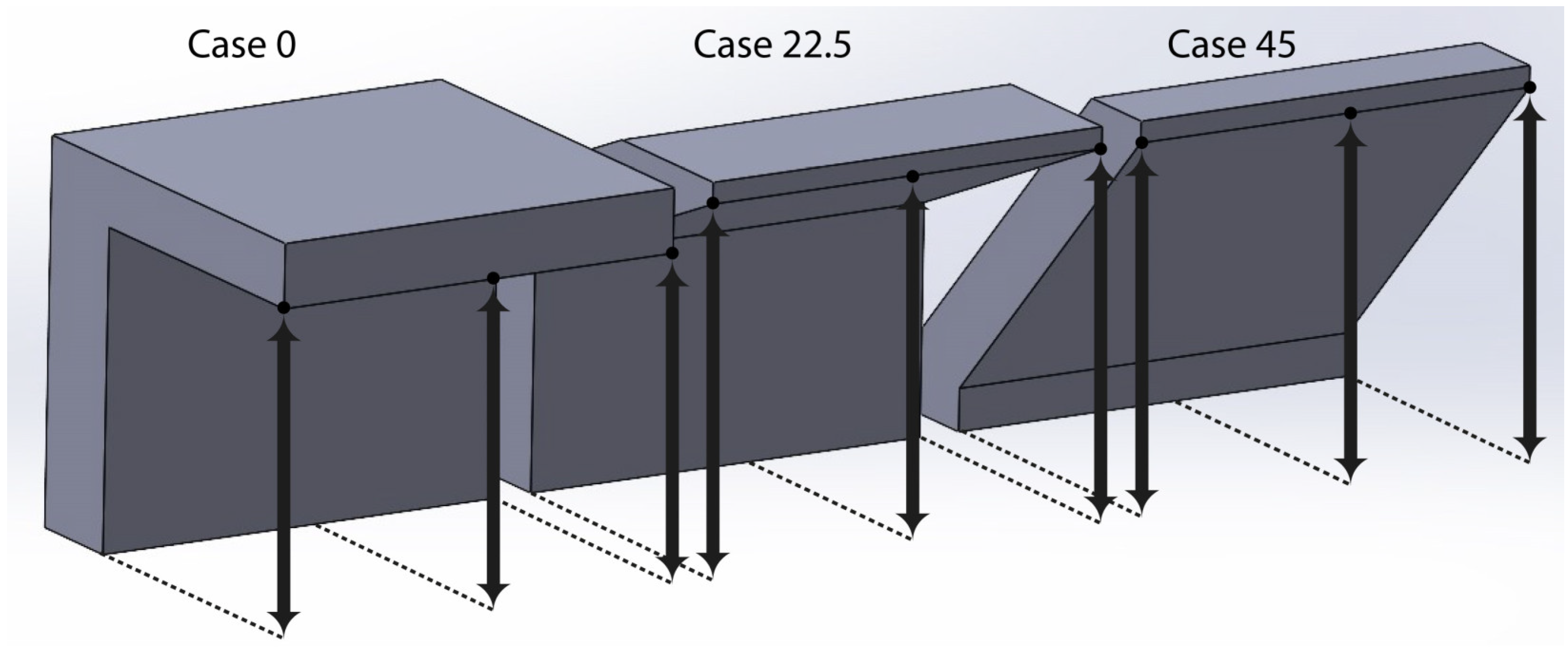 Jmmp 07 00022 g005 Jmmp 07 00022 g005