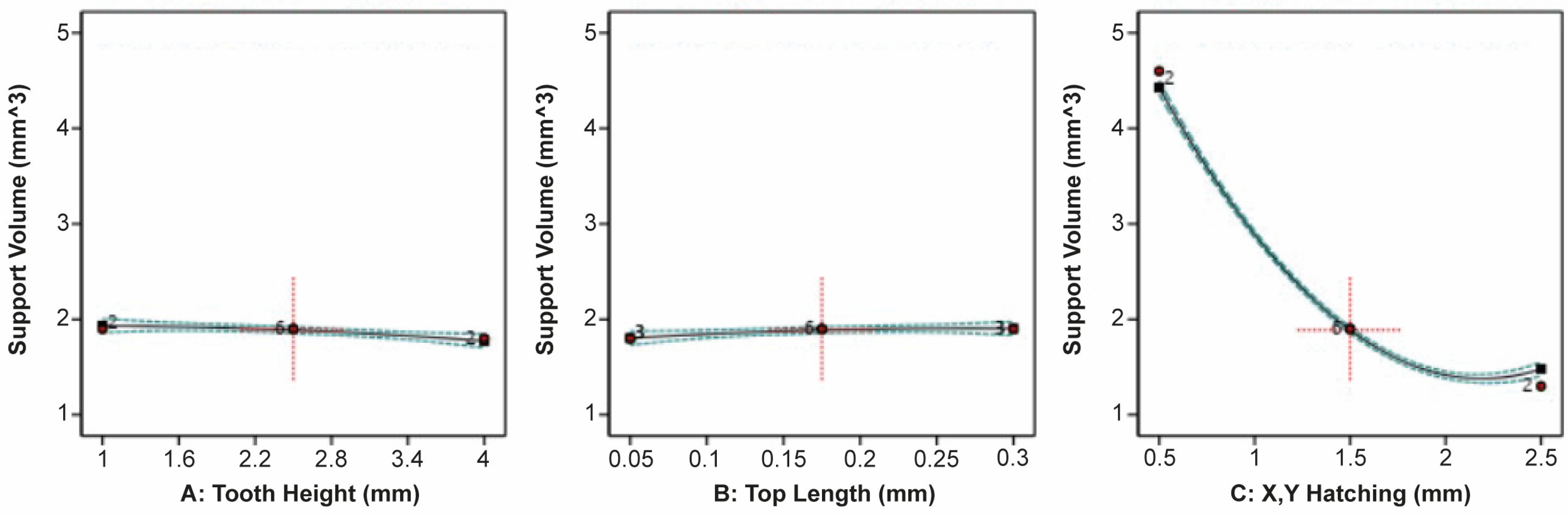 Jmmp 07 00022 g006 Jmmp 07 00022 g006