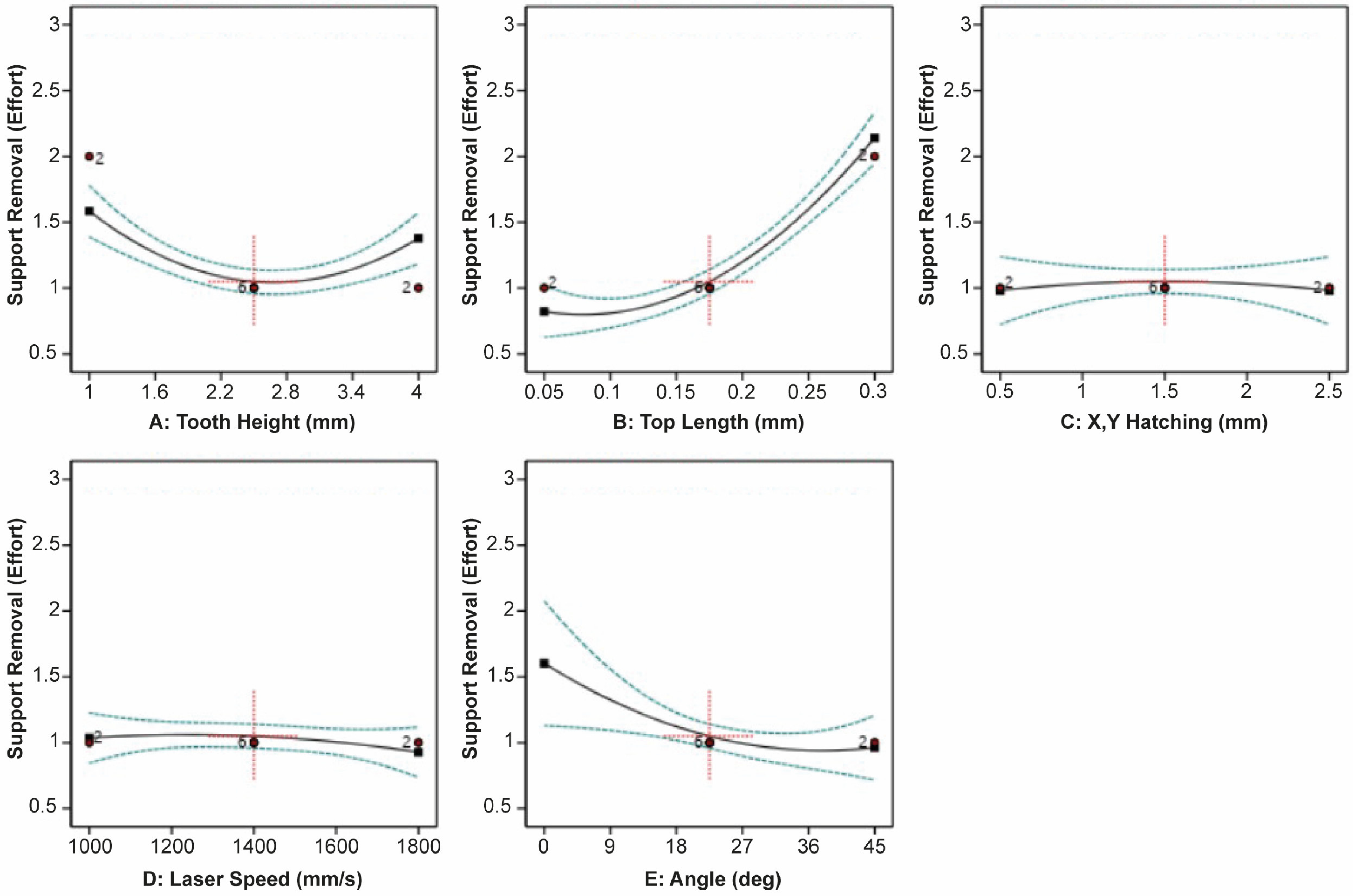 Jmmp 07 00022 g008 Jmmp 07 00022 g008
