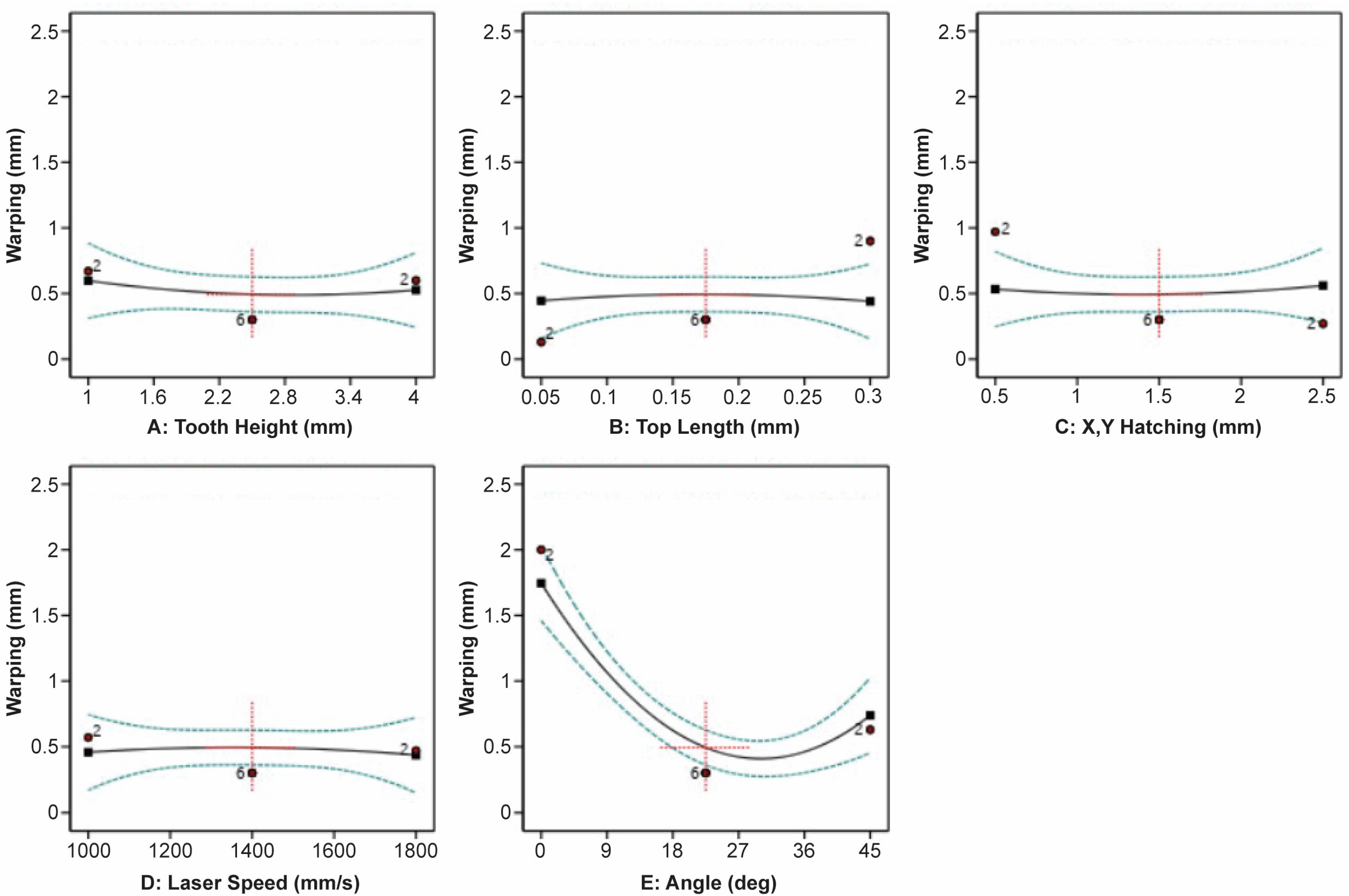 Jmmp 07 00022 g010 Jmmp 07 00022 g010