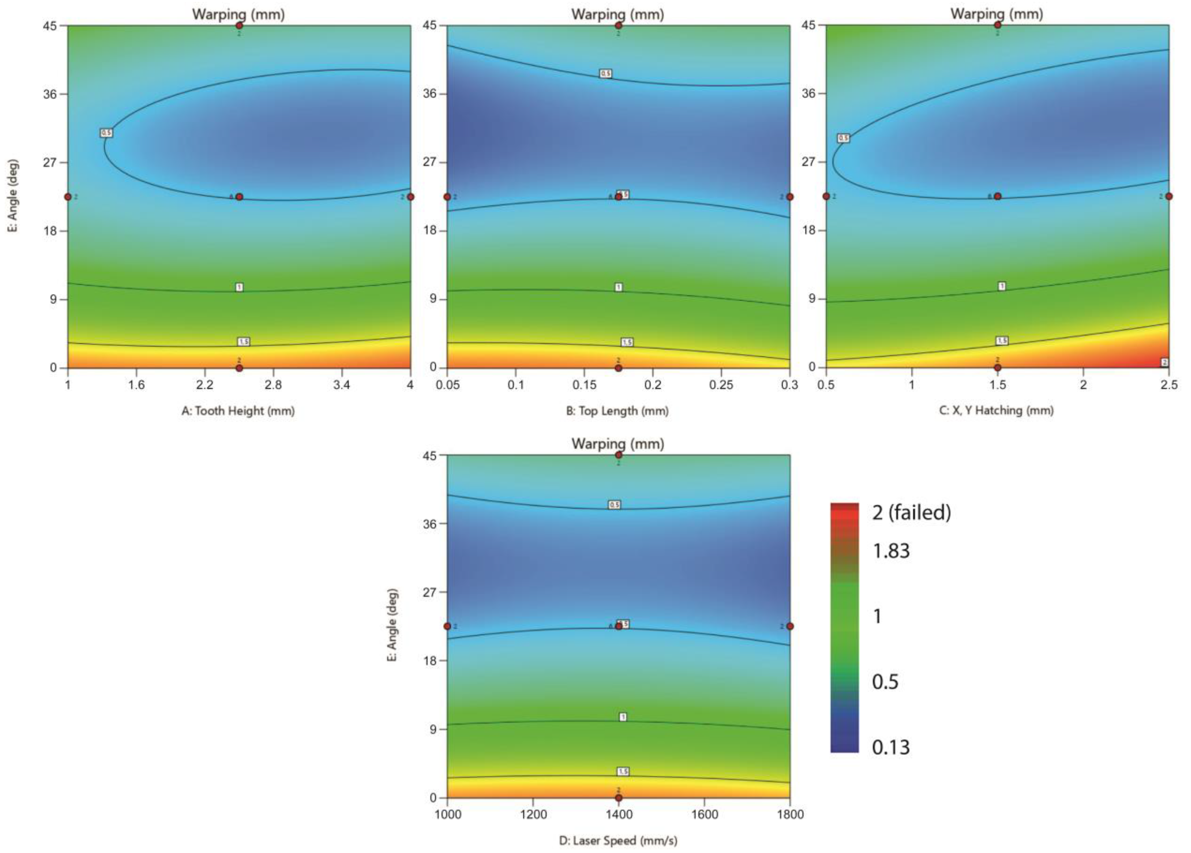 Jmmp 07 00022 g011 Jmmp 07 00022 g011