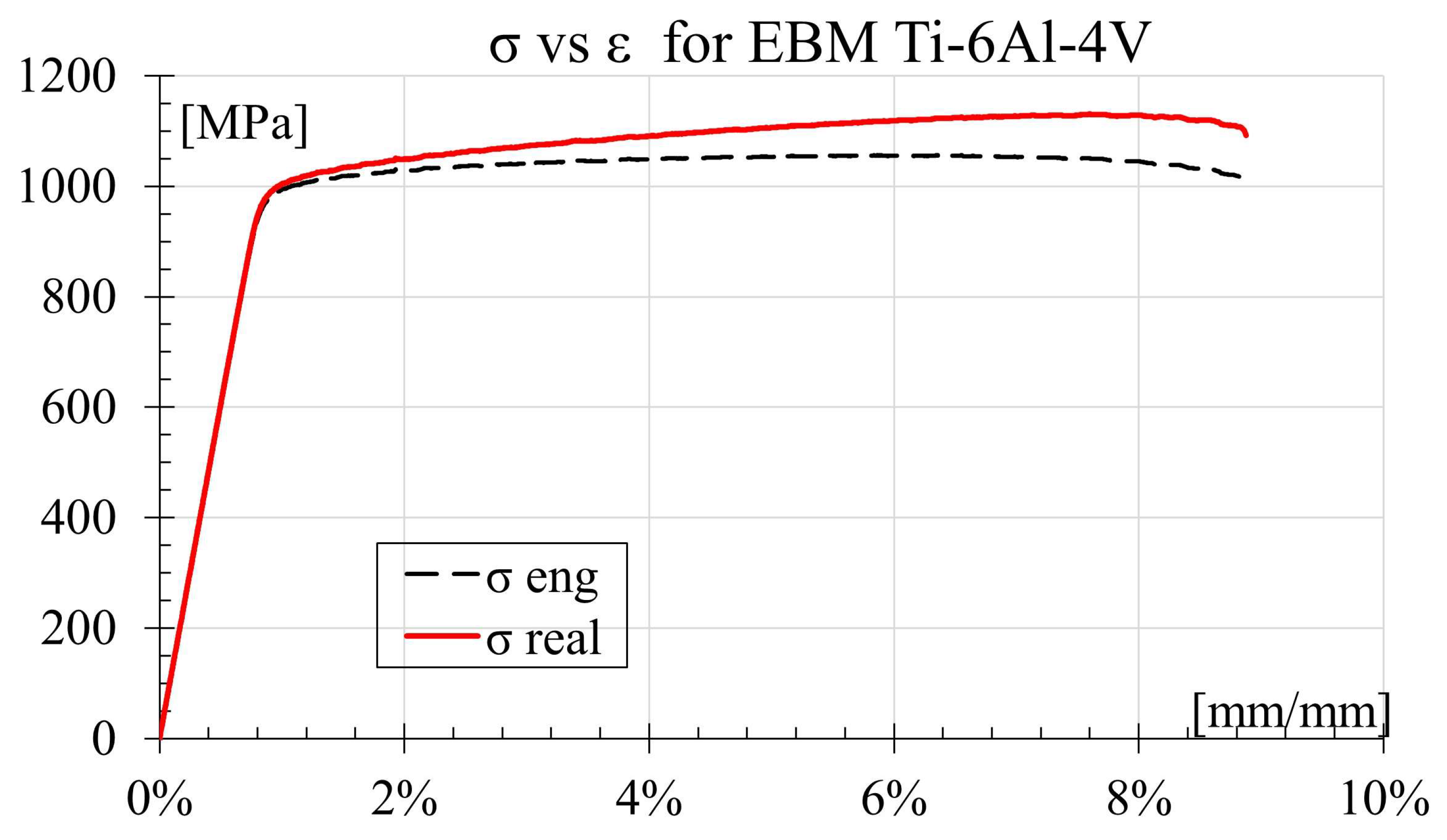 Jmmp 07 00025 g005 Jmmp 07 00025 g005