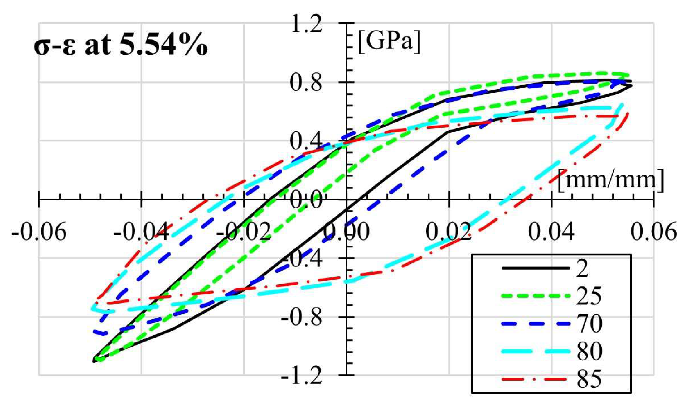Jmmp 07 00025 g006 Jmmp 07 00025 g006