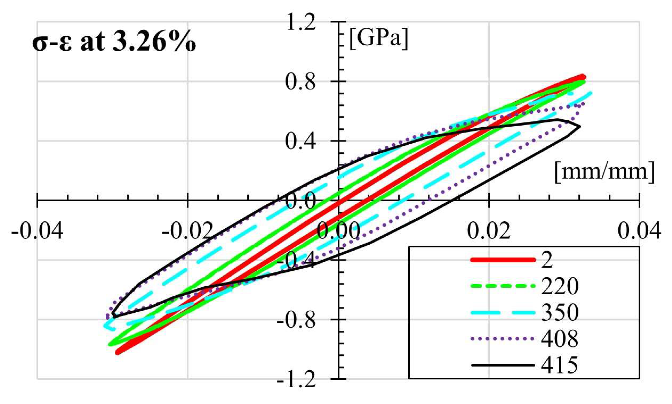 Jmmp 07 00025 g007 Jmmp 07 00025 g007