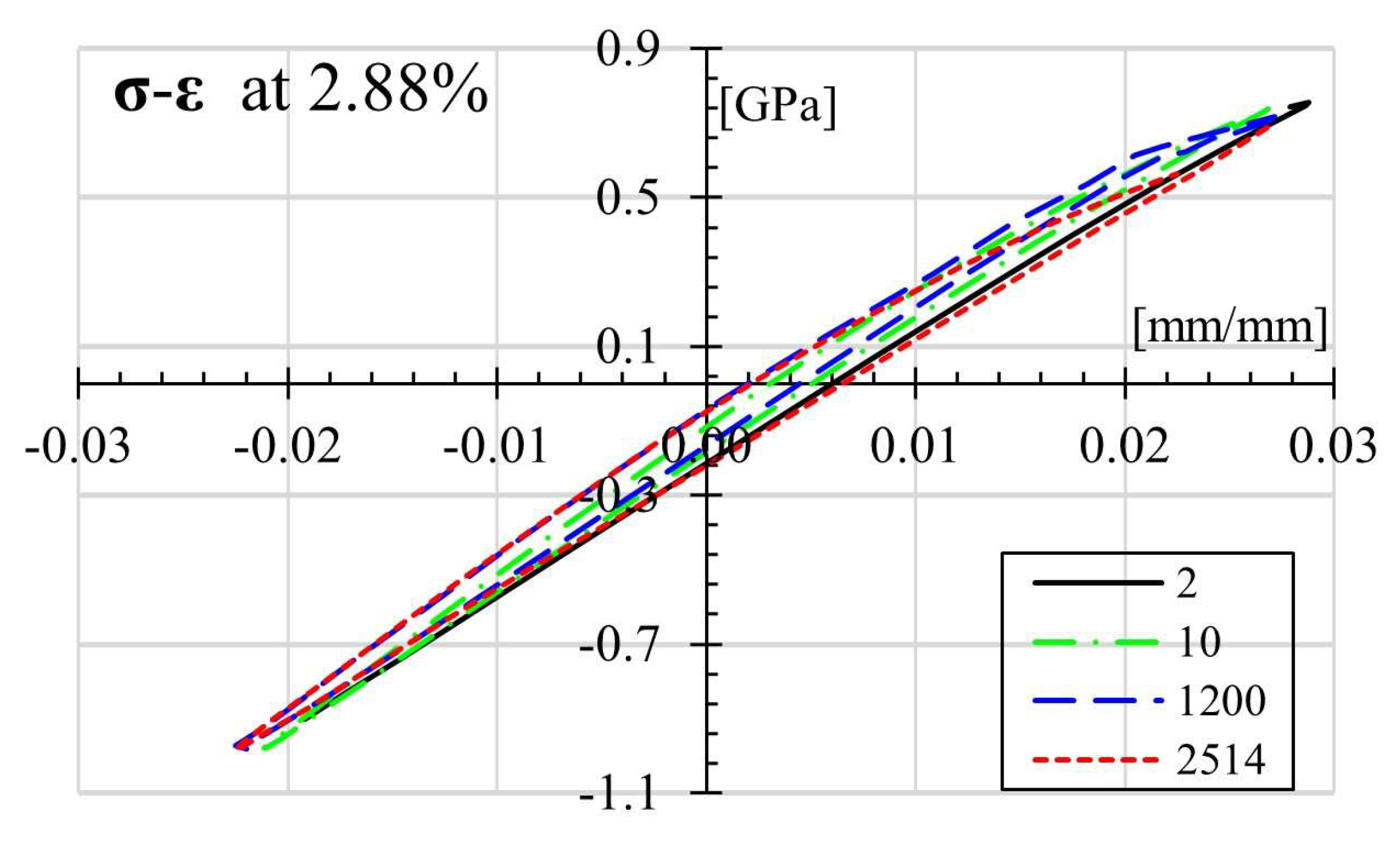 Jmmp 07 00025 g008 Jmmp 07 00025 g008