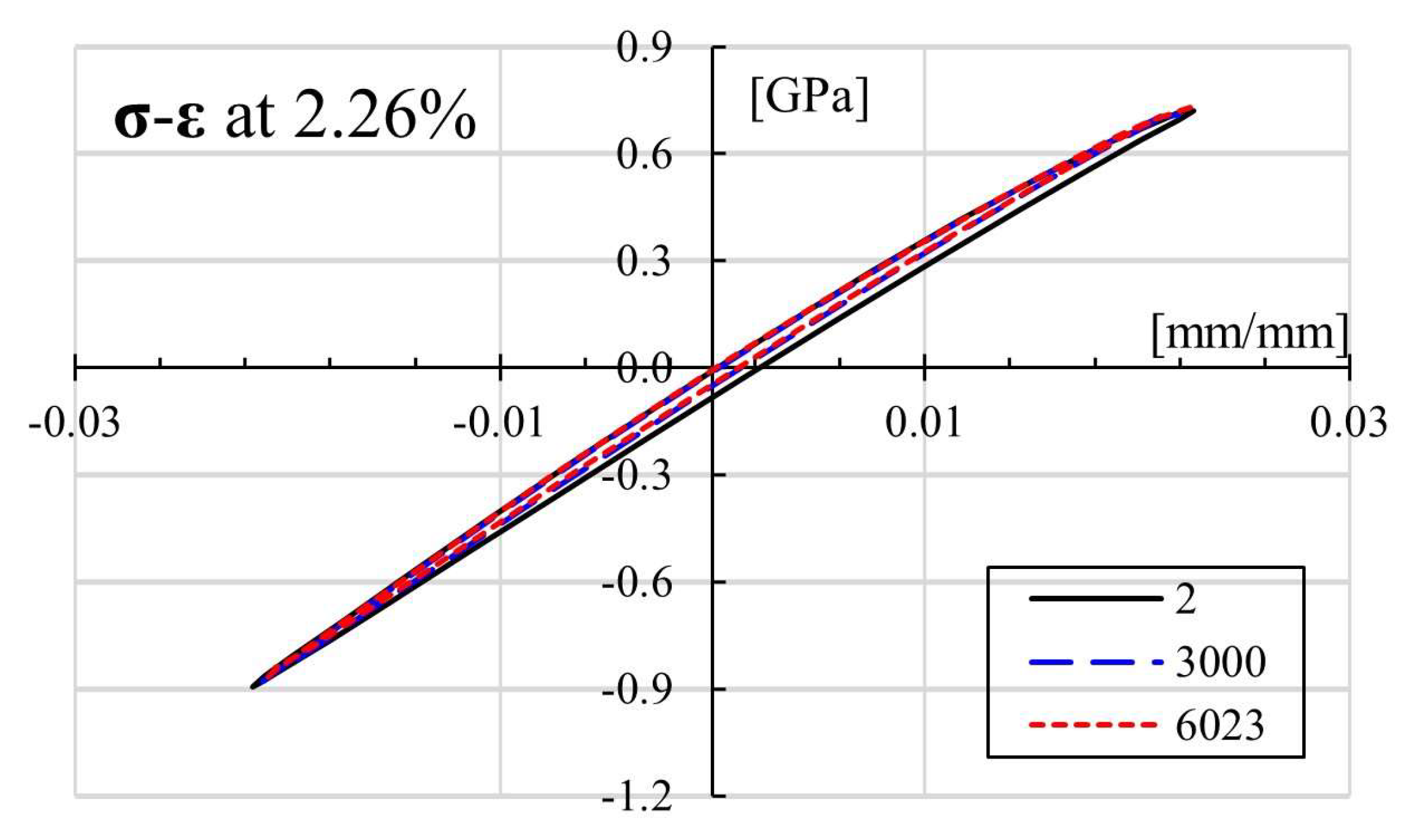 Jmmp 07 00025 g009 Jmmp 07 00025 g009
