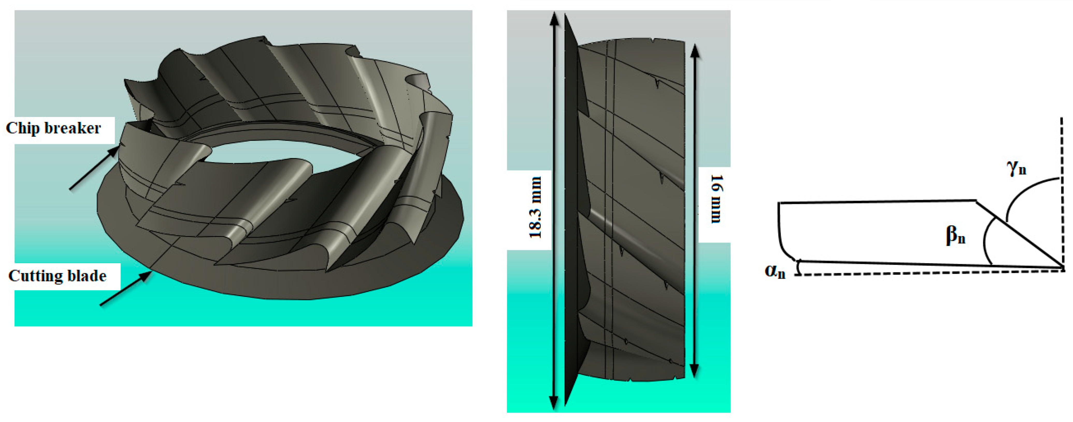 Jmmp 07 00028 g002 Jmmp 07 00028 g002